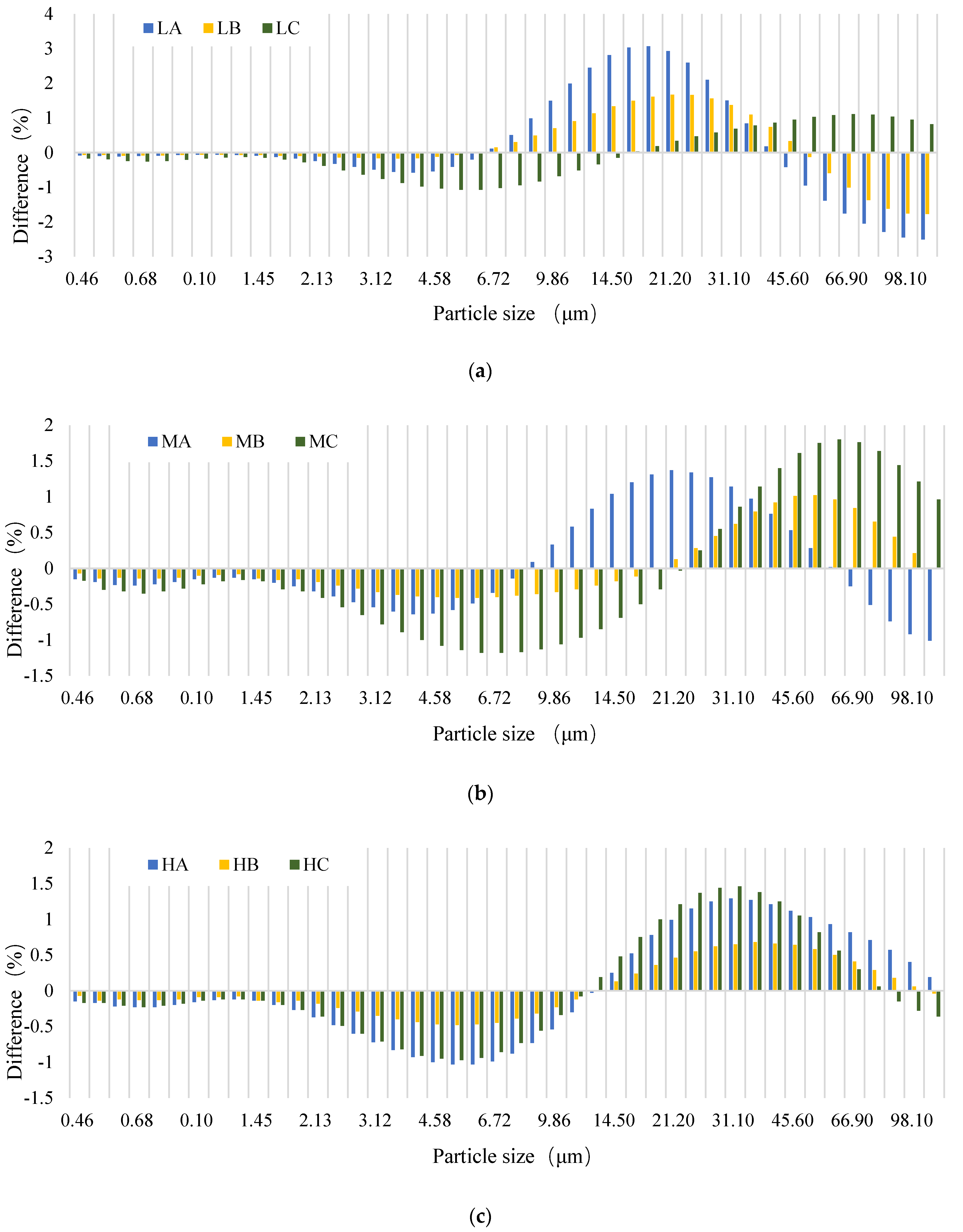 Water 14 01690 g004 550