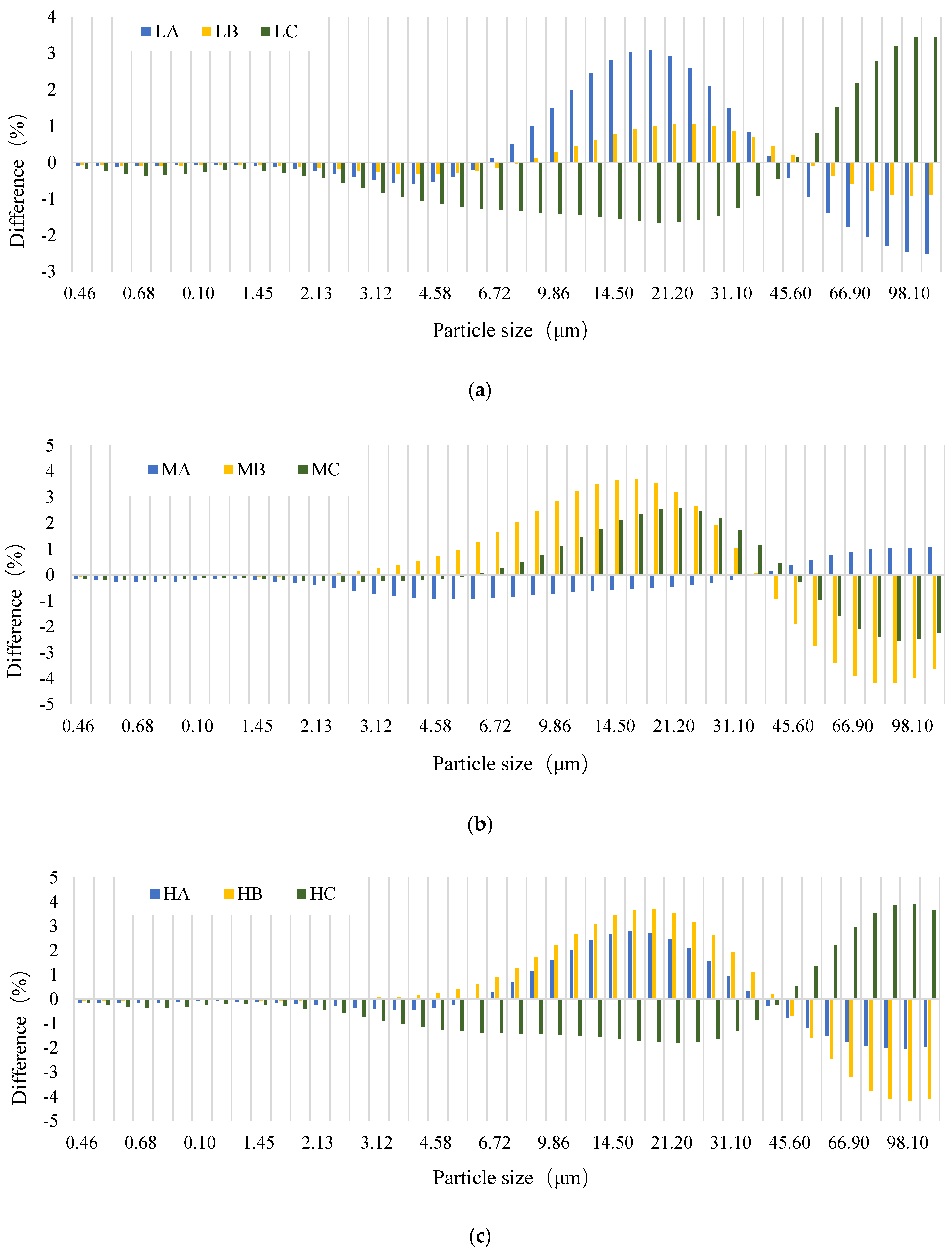 Water 14 01690 g005 550