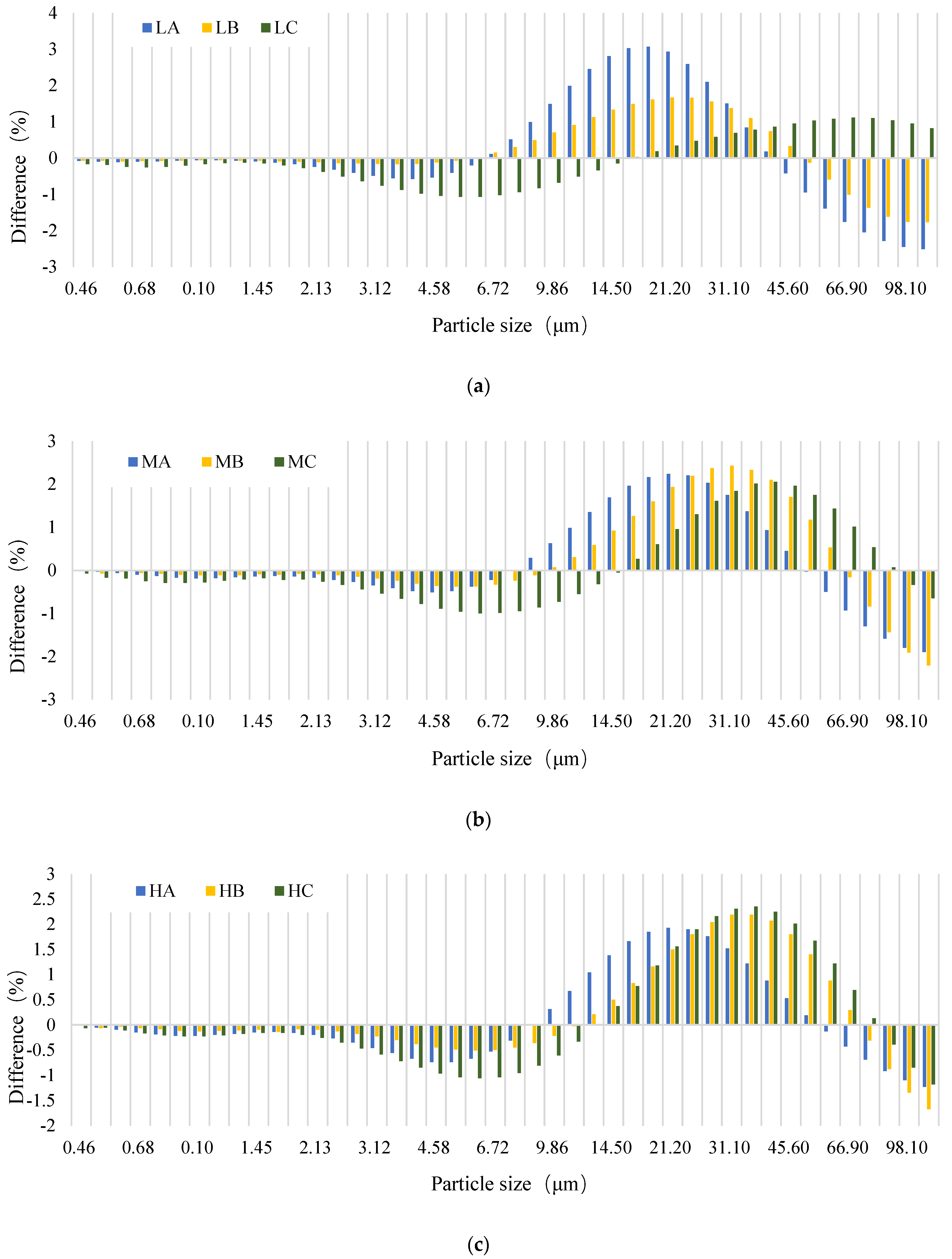 Water 14 01690 g006 550
