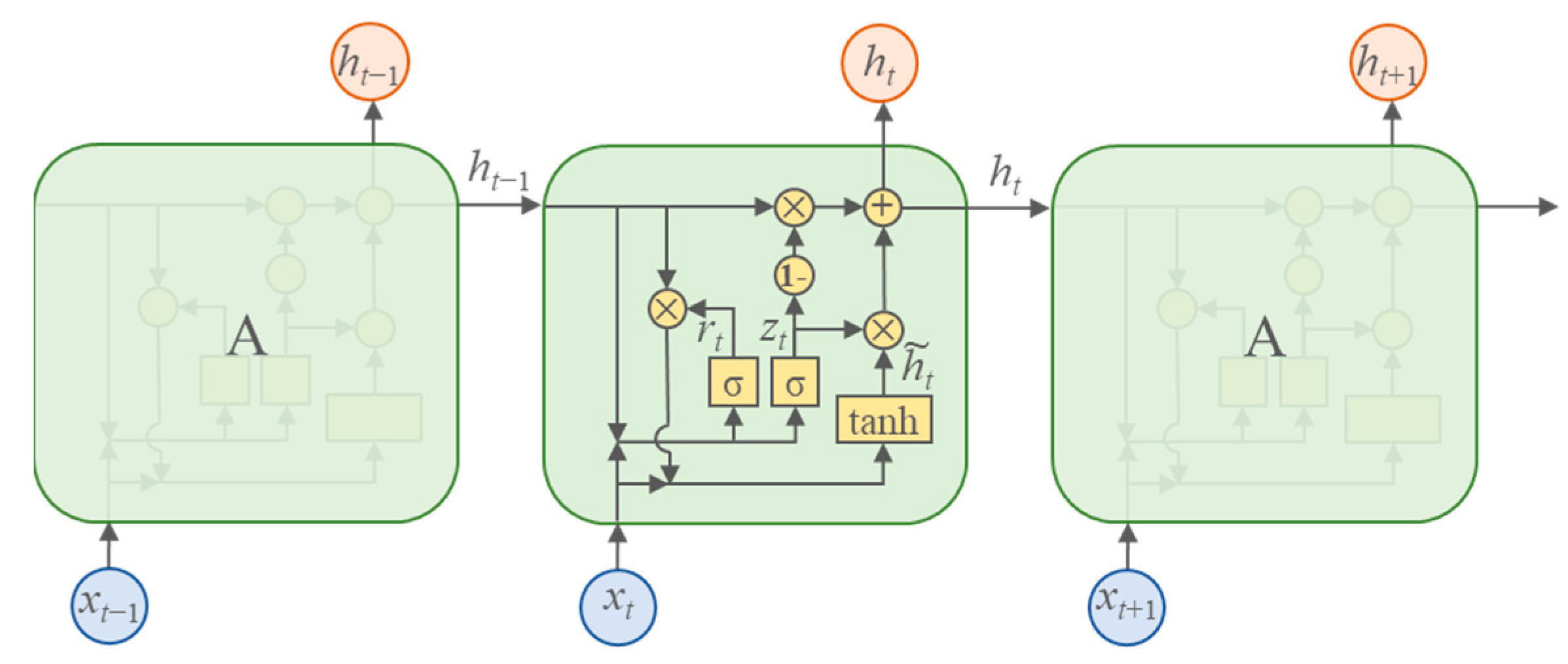 Water 14 01692 g004 550