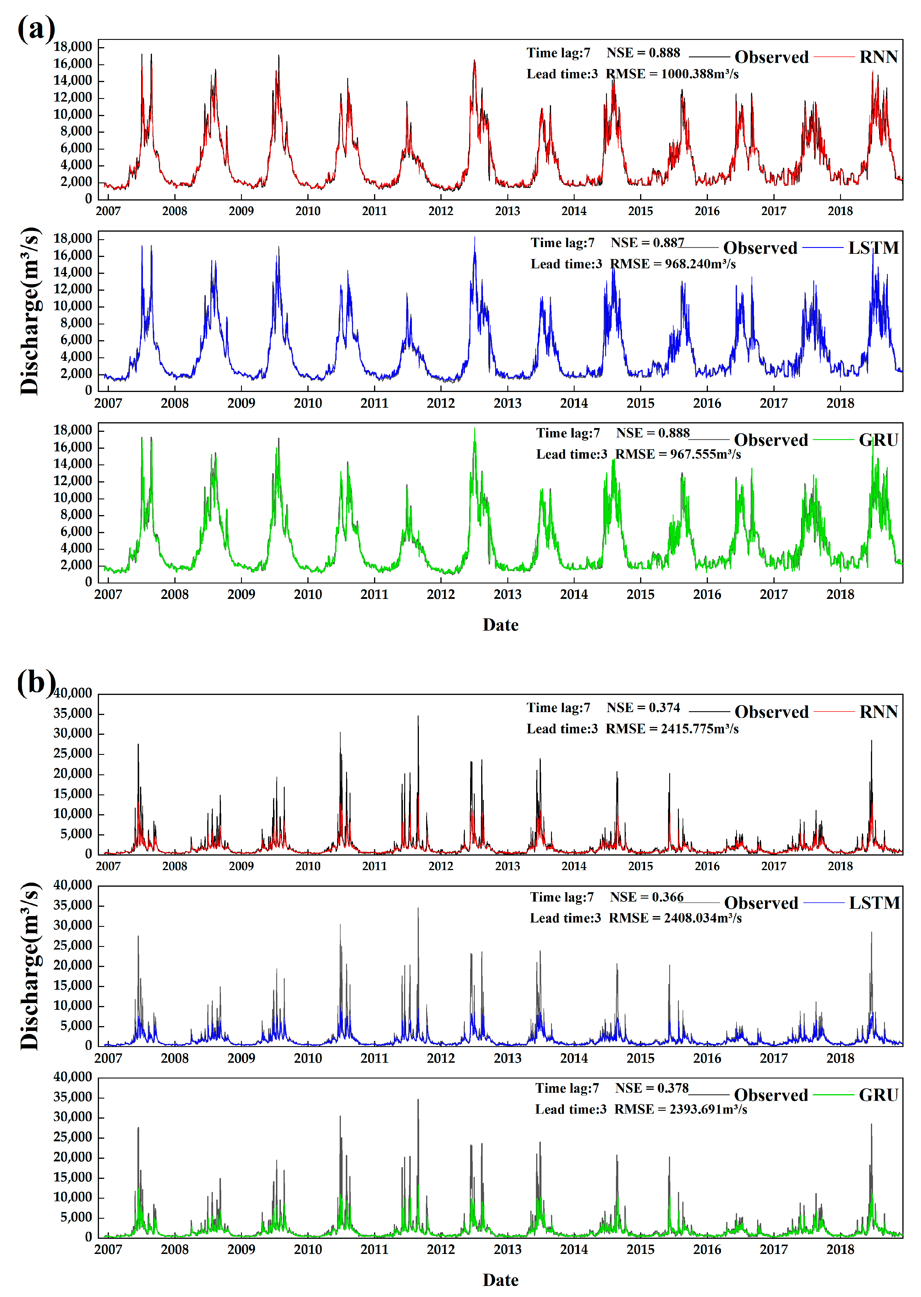 Water 14 01692 g007 550