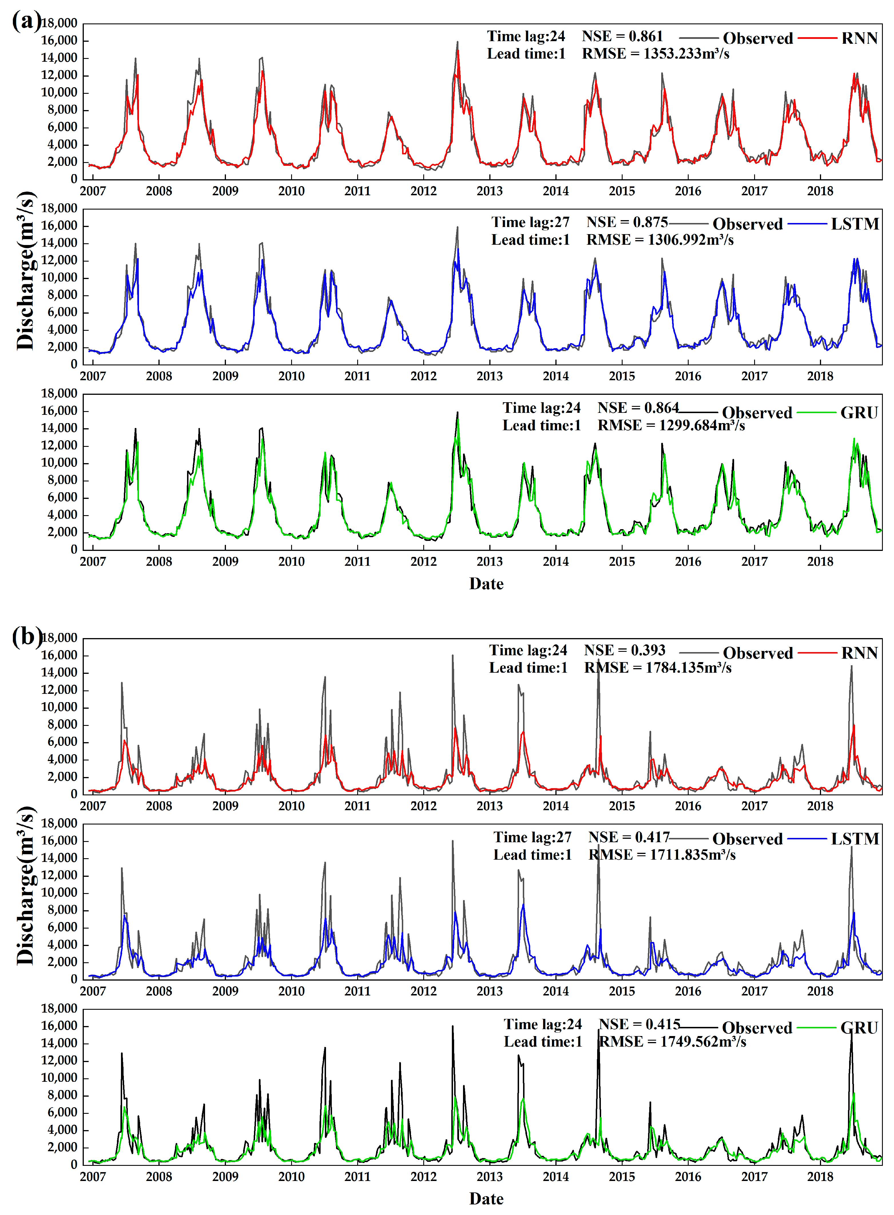 Water 14 01692 g010 550