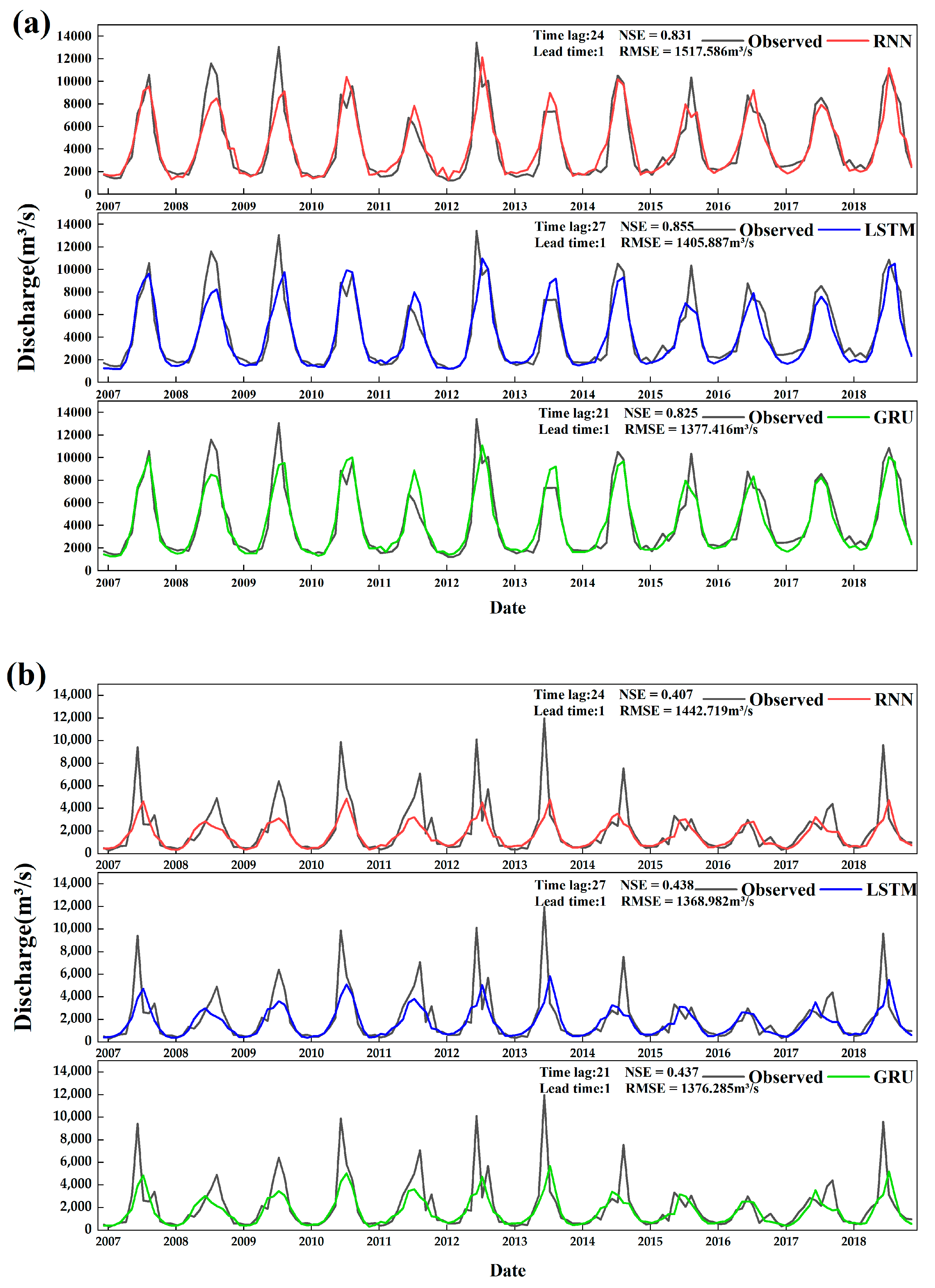 Water 14 01692 g013 550
