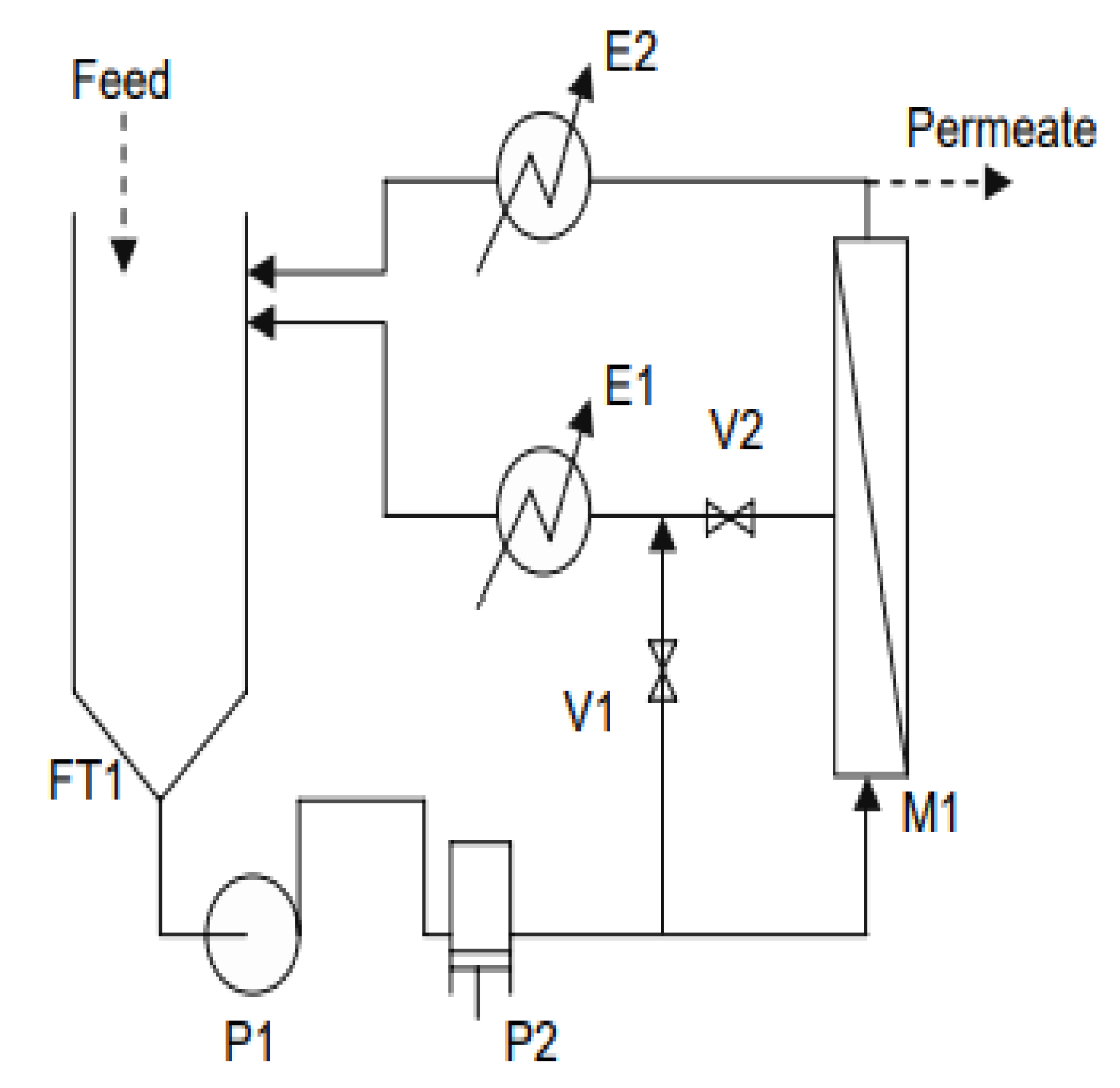 Water 14 01695 g001 Water 14 01695 g001