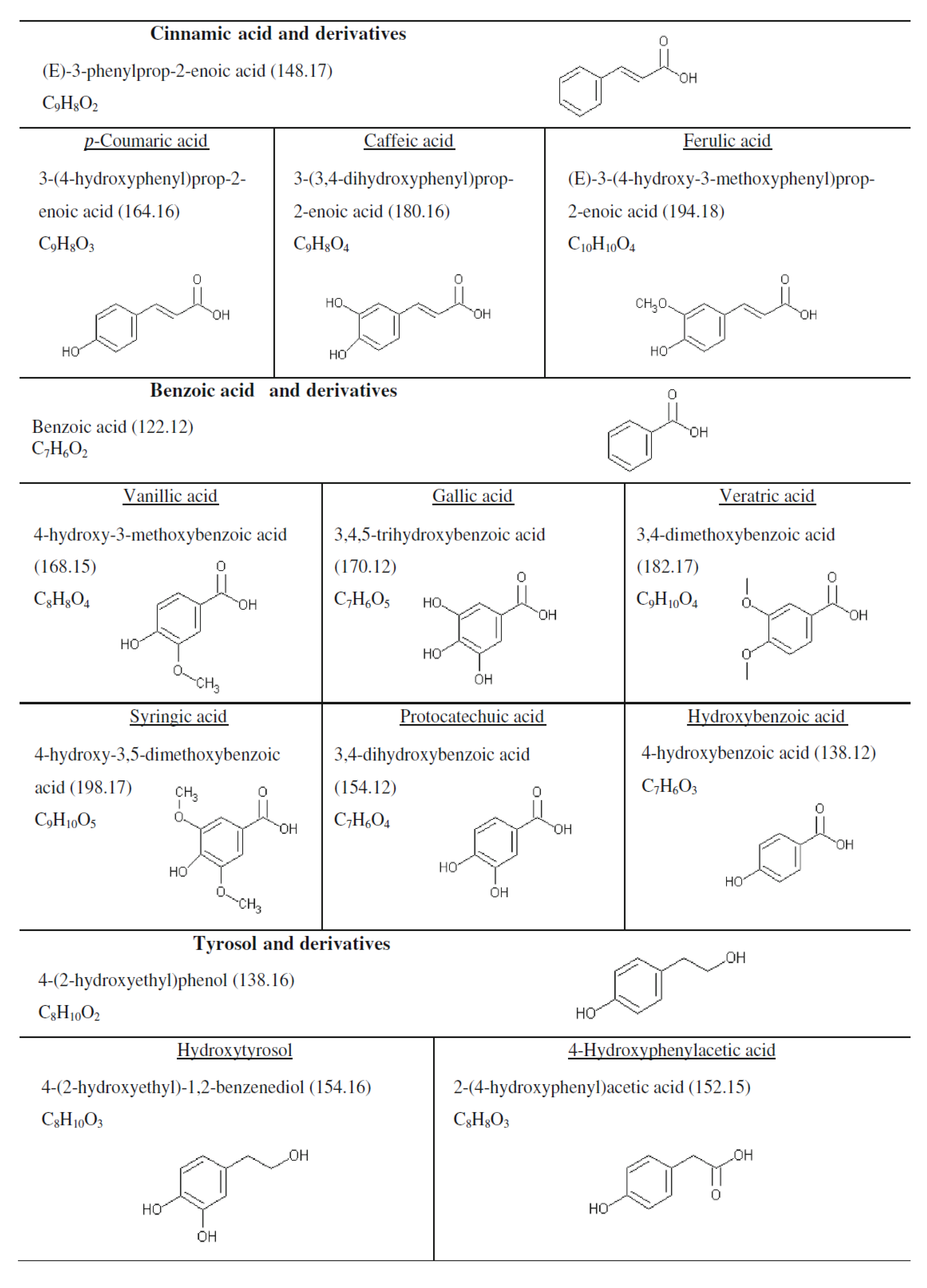 Water 14 01695 g010 Water 14 01695 g010