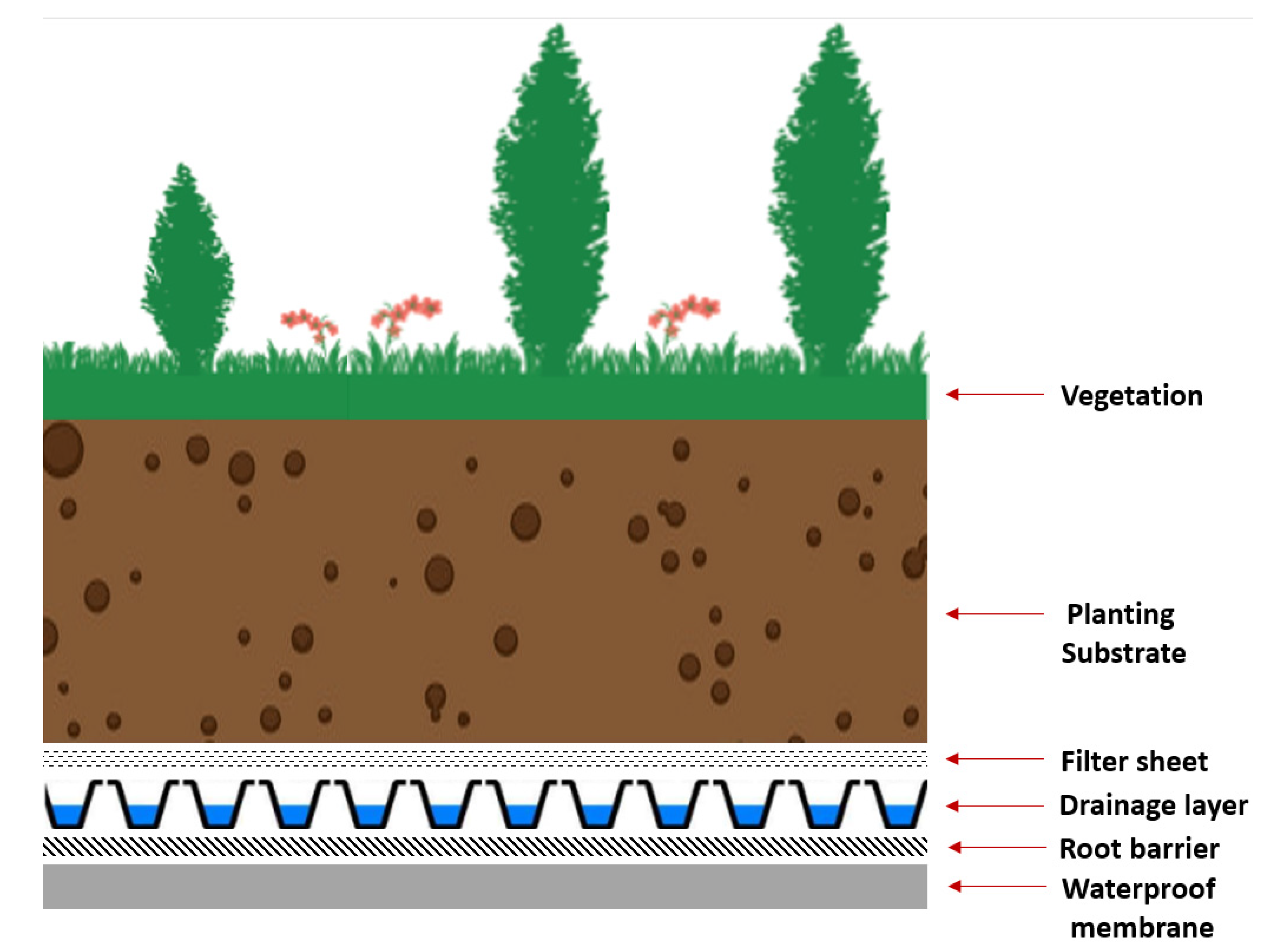Water 14 01700 g002 550