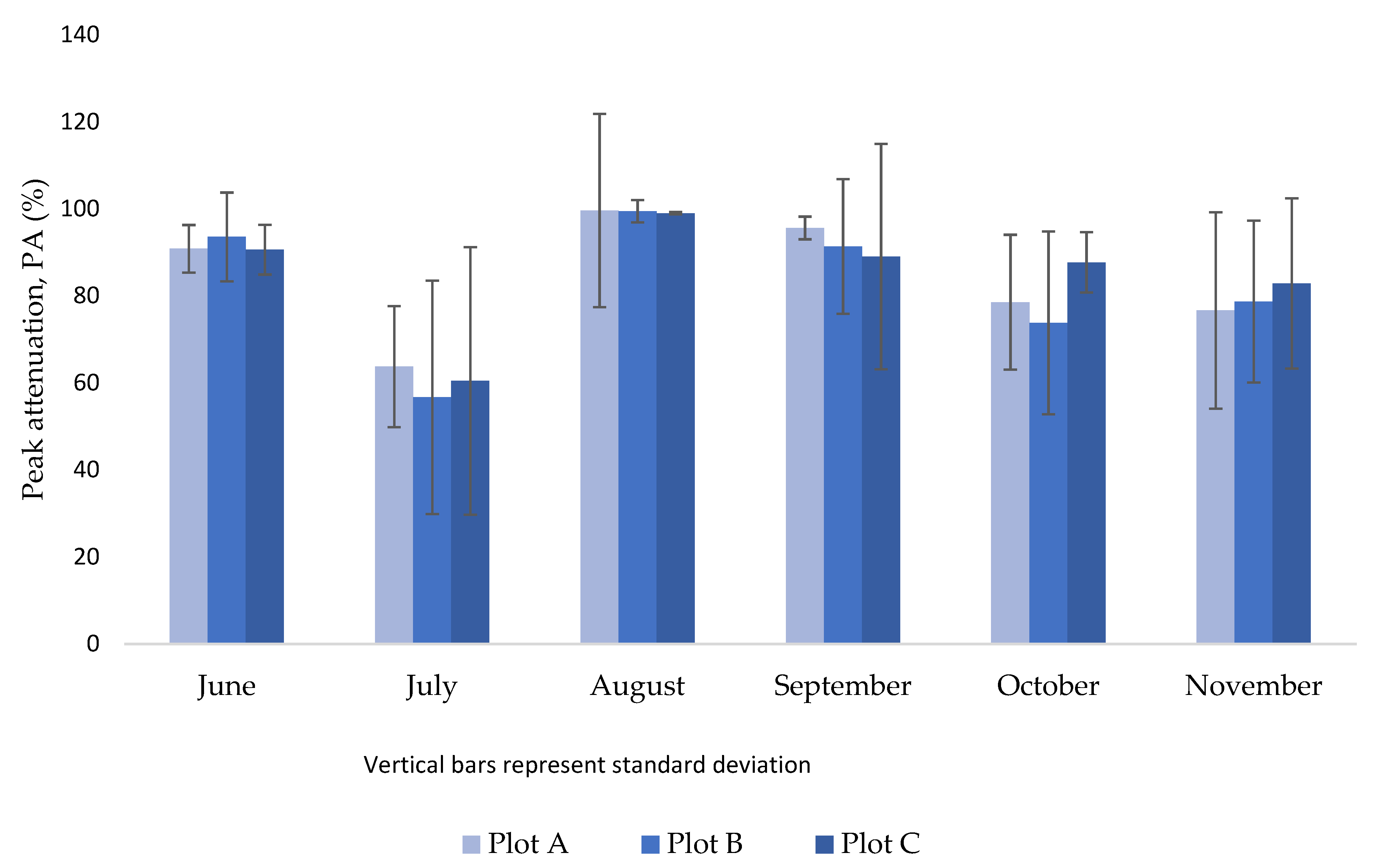 Water 14 01700 g005 550