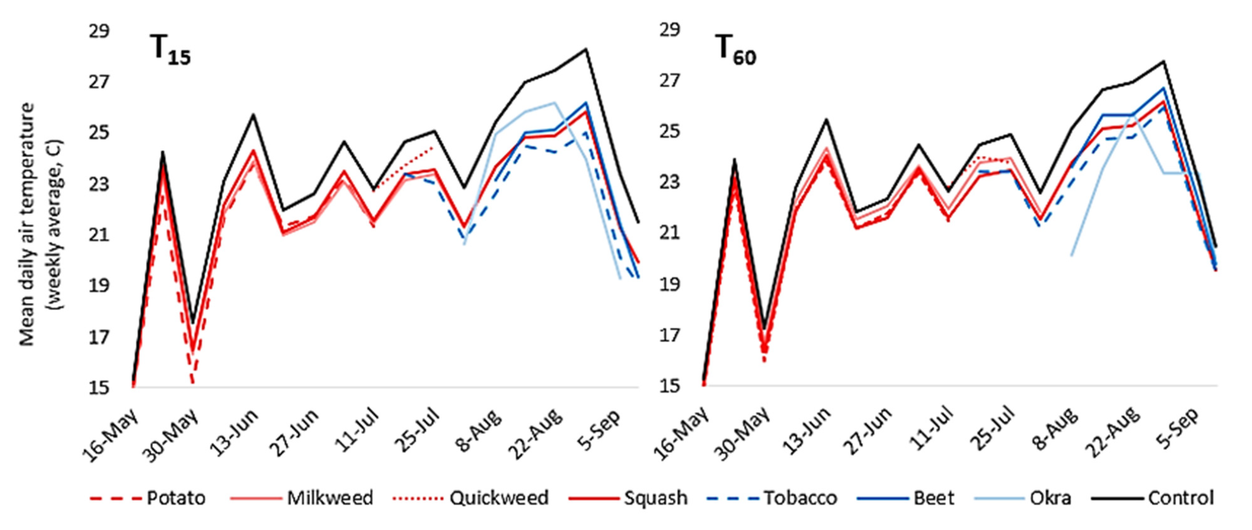 Water 14 01700 g007 550