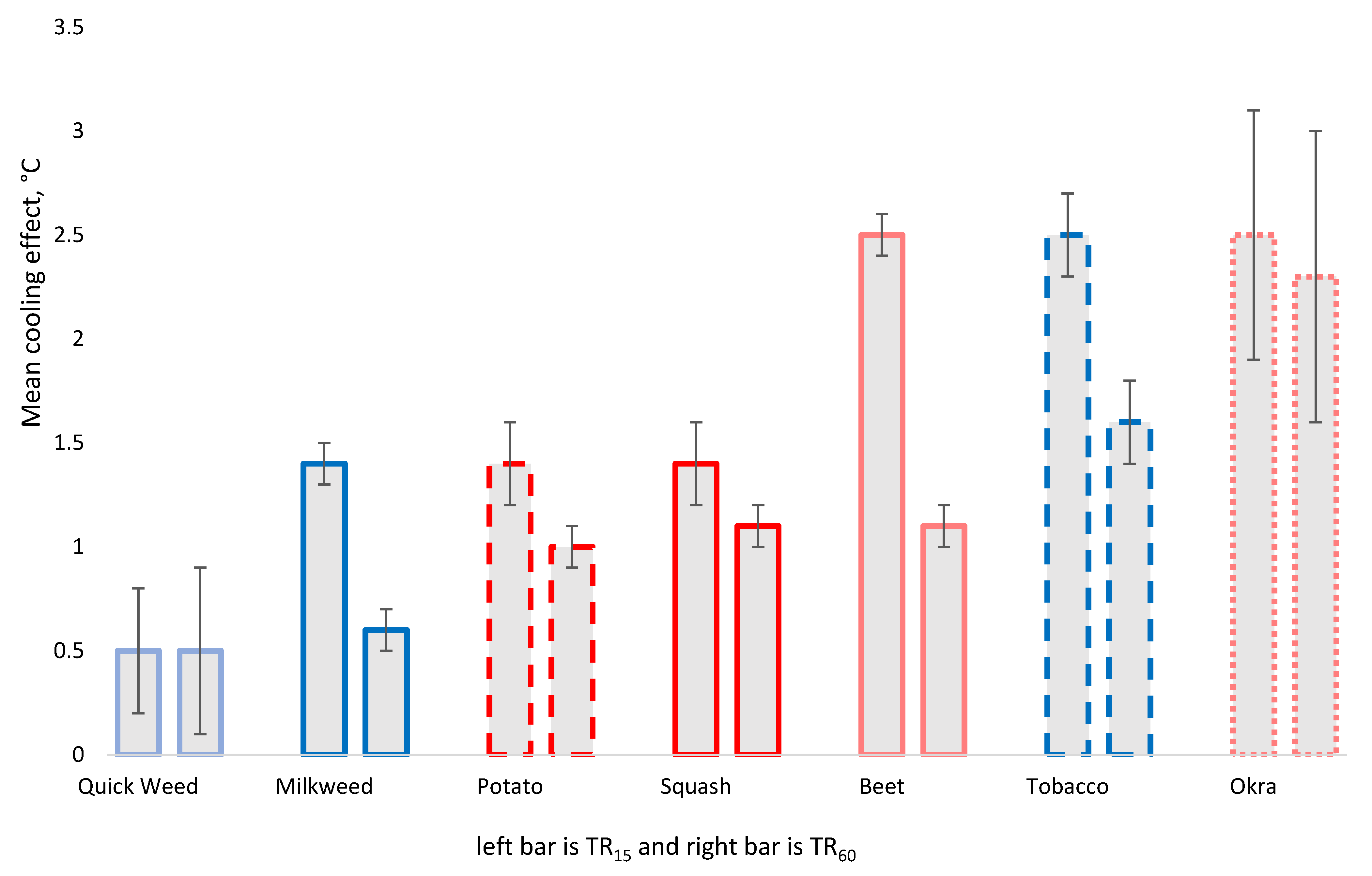 Water 14 01700 g008 550