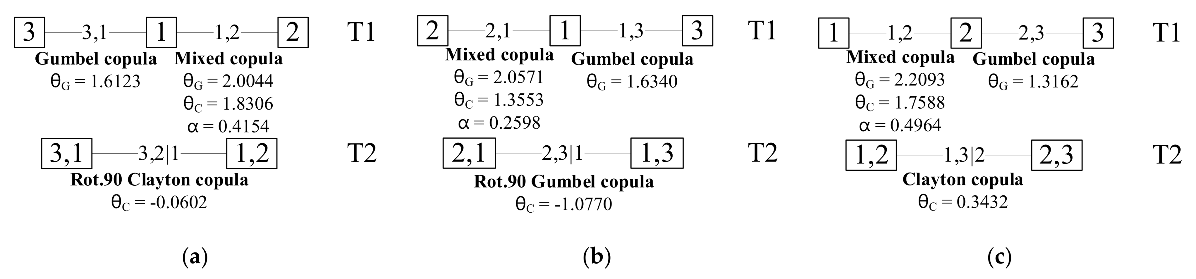 Water 14 01701 g006 550