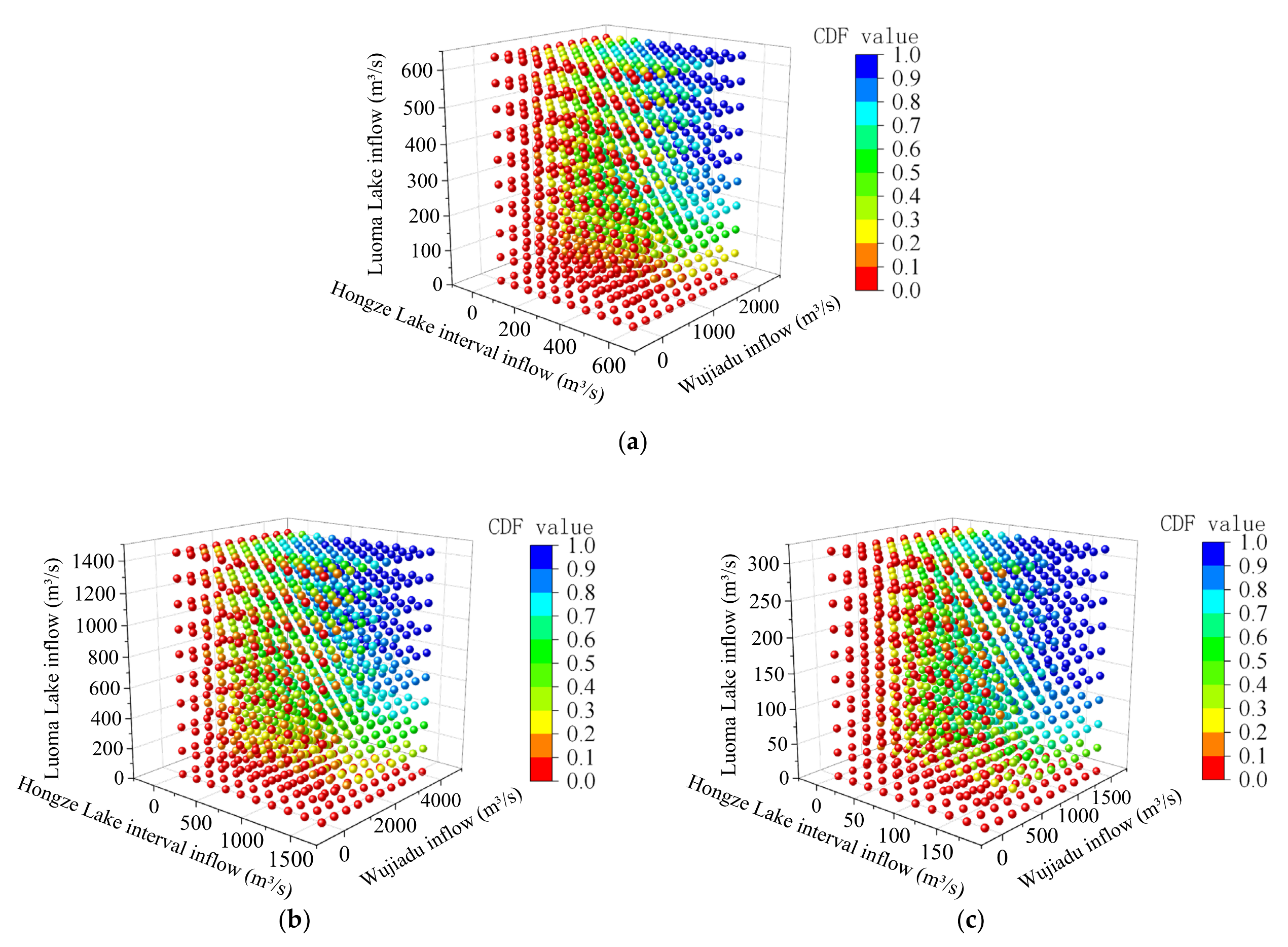 Water 14 01701 g007 550