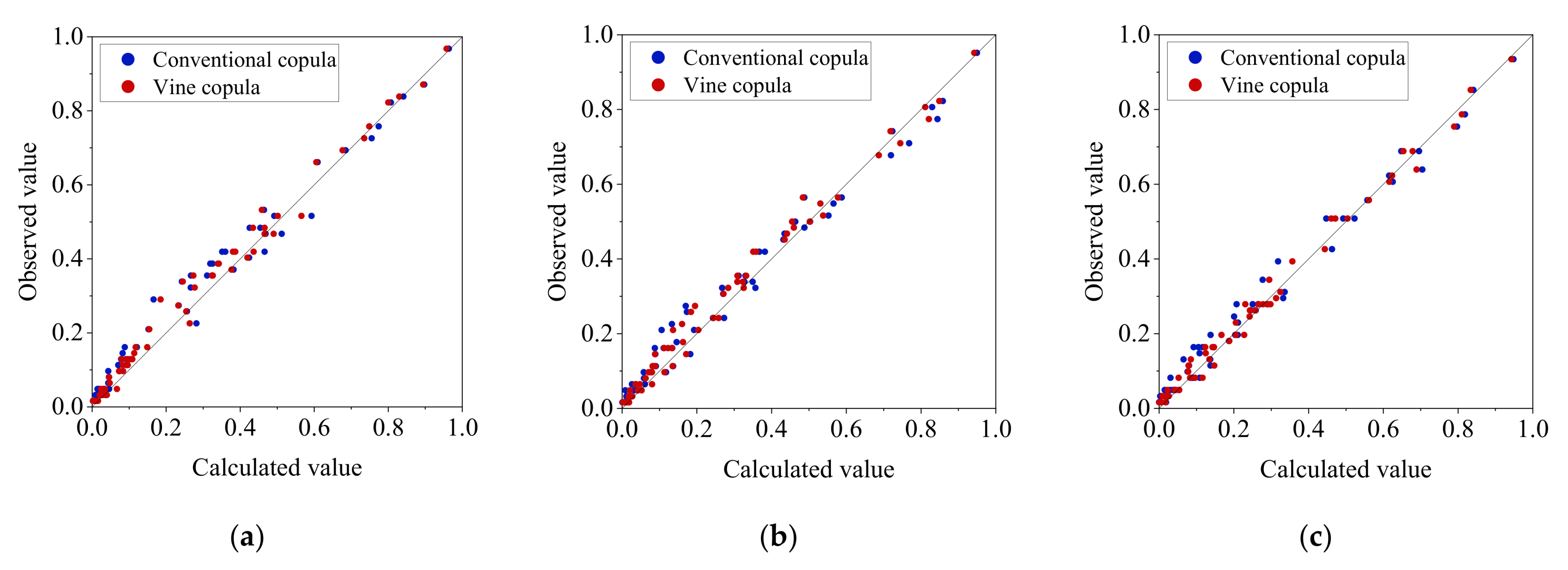 Water 14 01701 g013 550