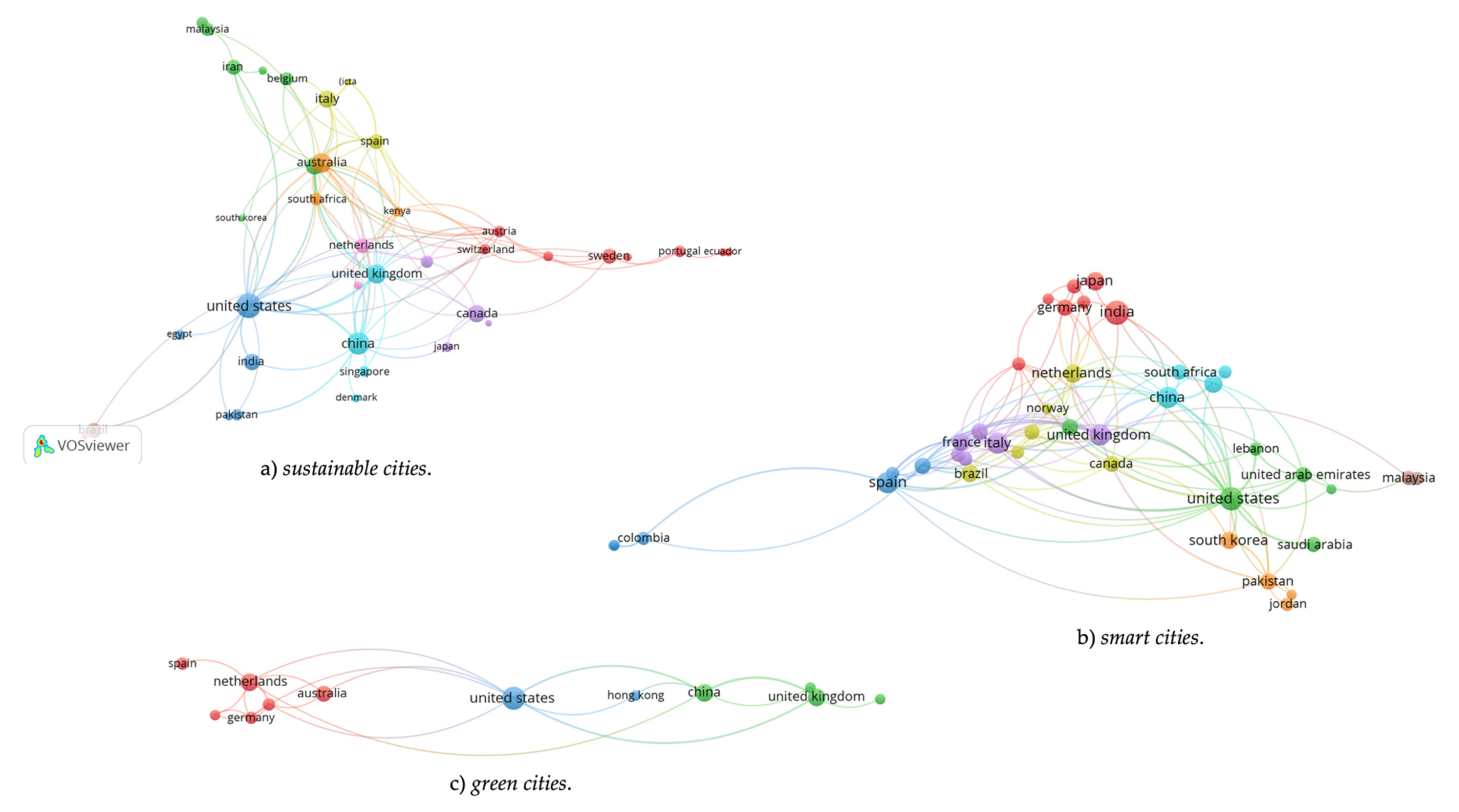 Water 14 01703 g003a