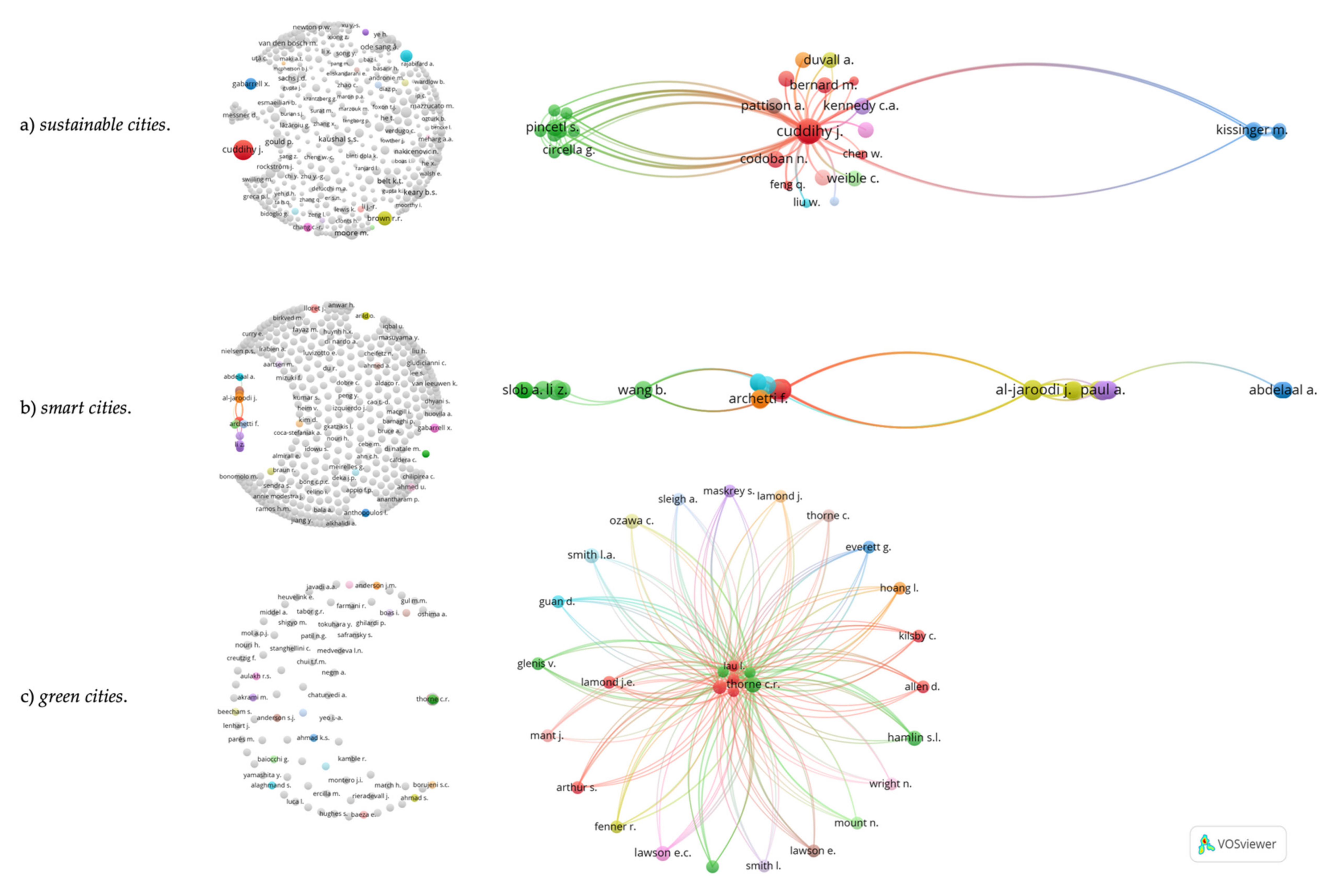 Water 14 01703 g004a