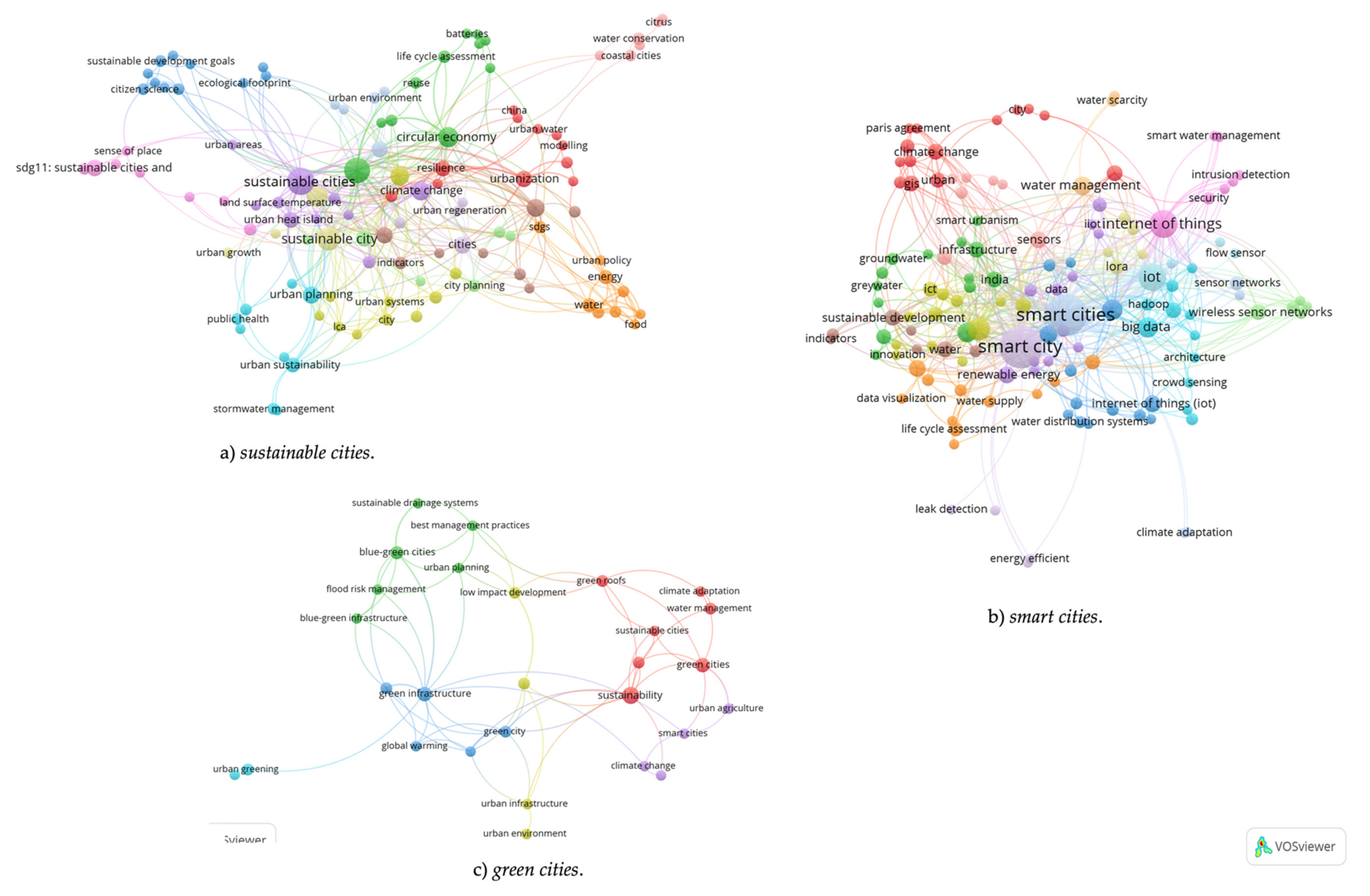 Water 14 01703 g005a