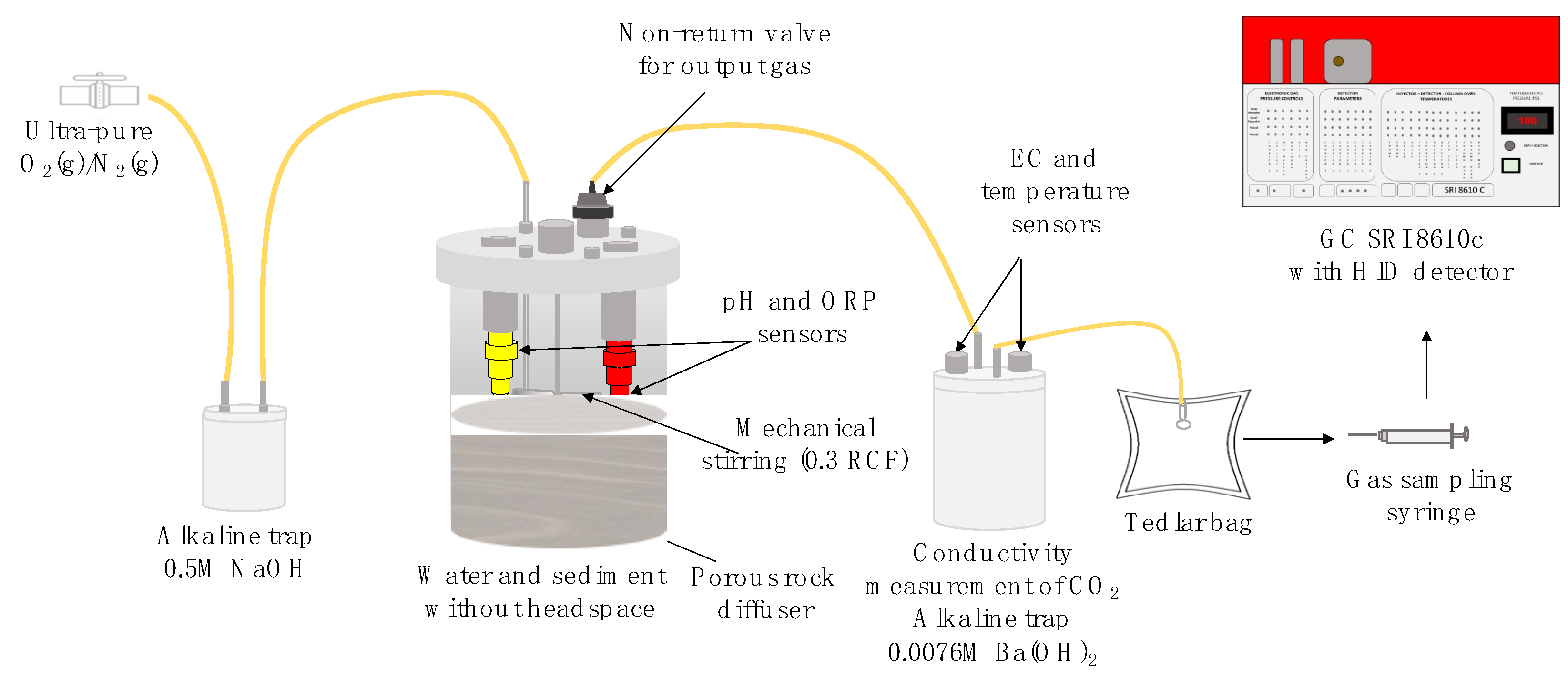 Water 14 01705 g002 550