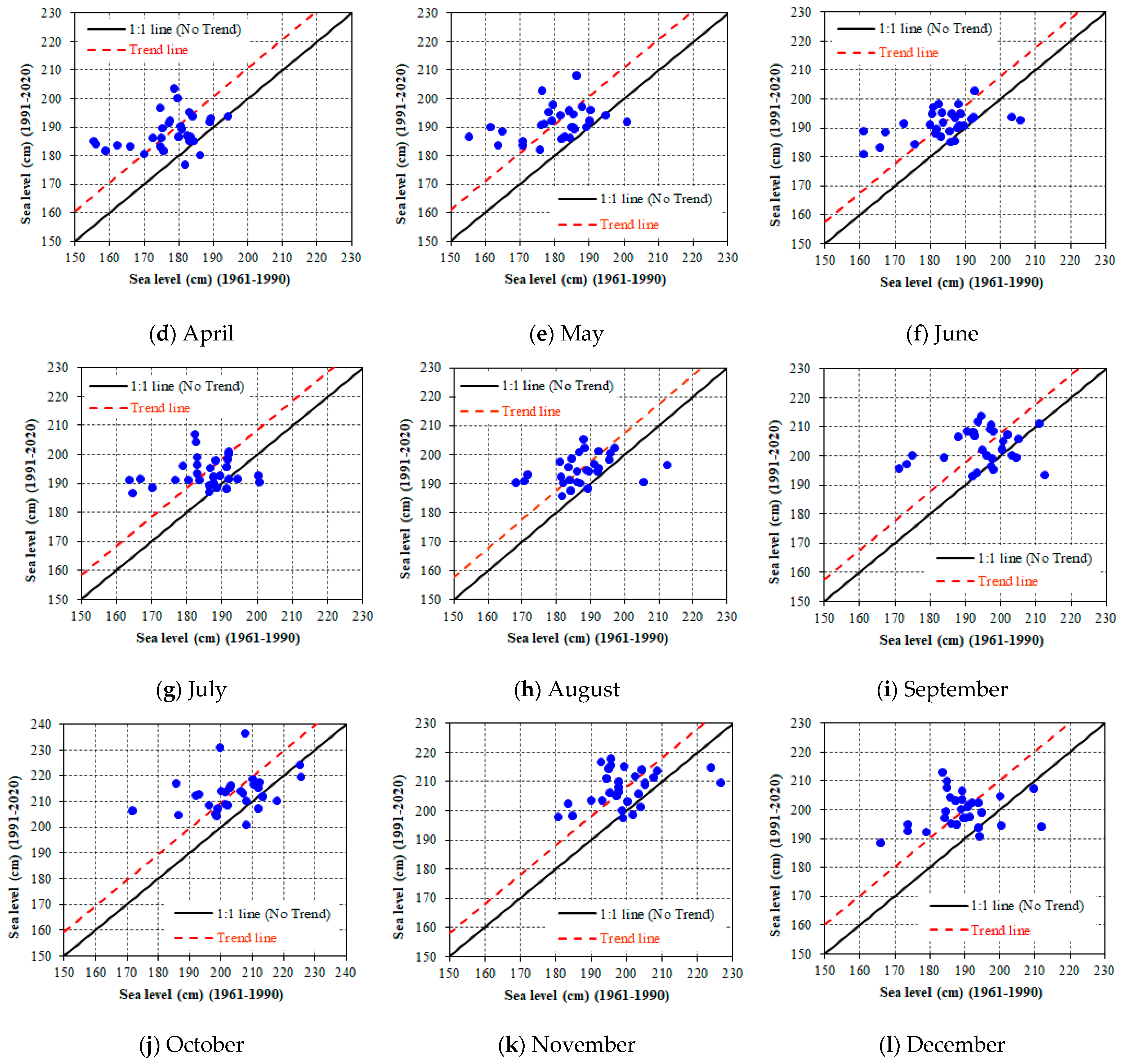 Water 14 01709 g005b