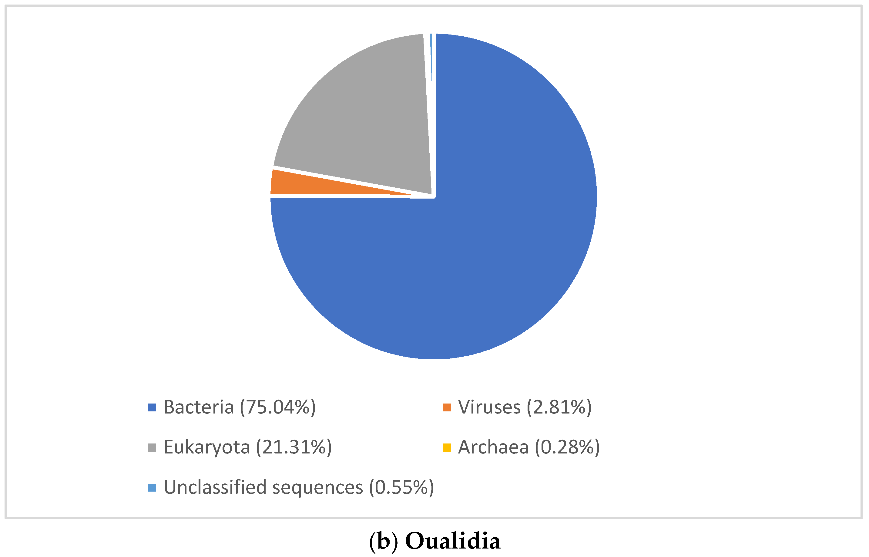 Water 14 01715 g003b Water 14 01715 g003b