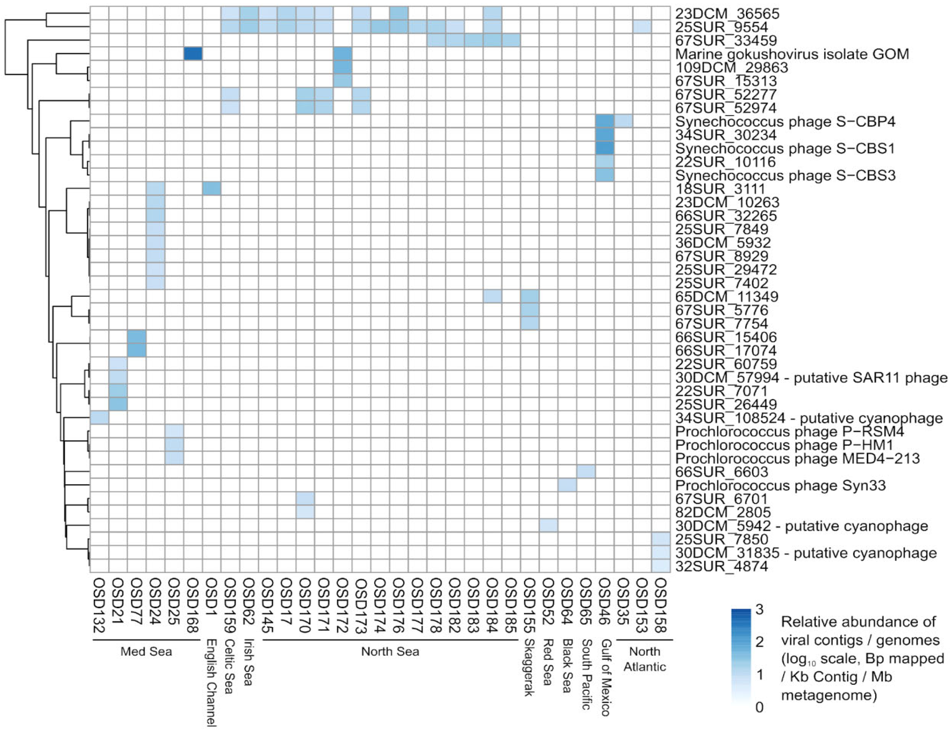 Water 14 01715 g007 Water 14 01715 g007
