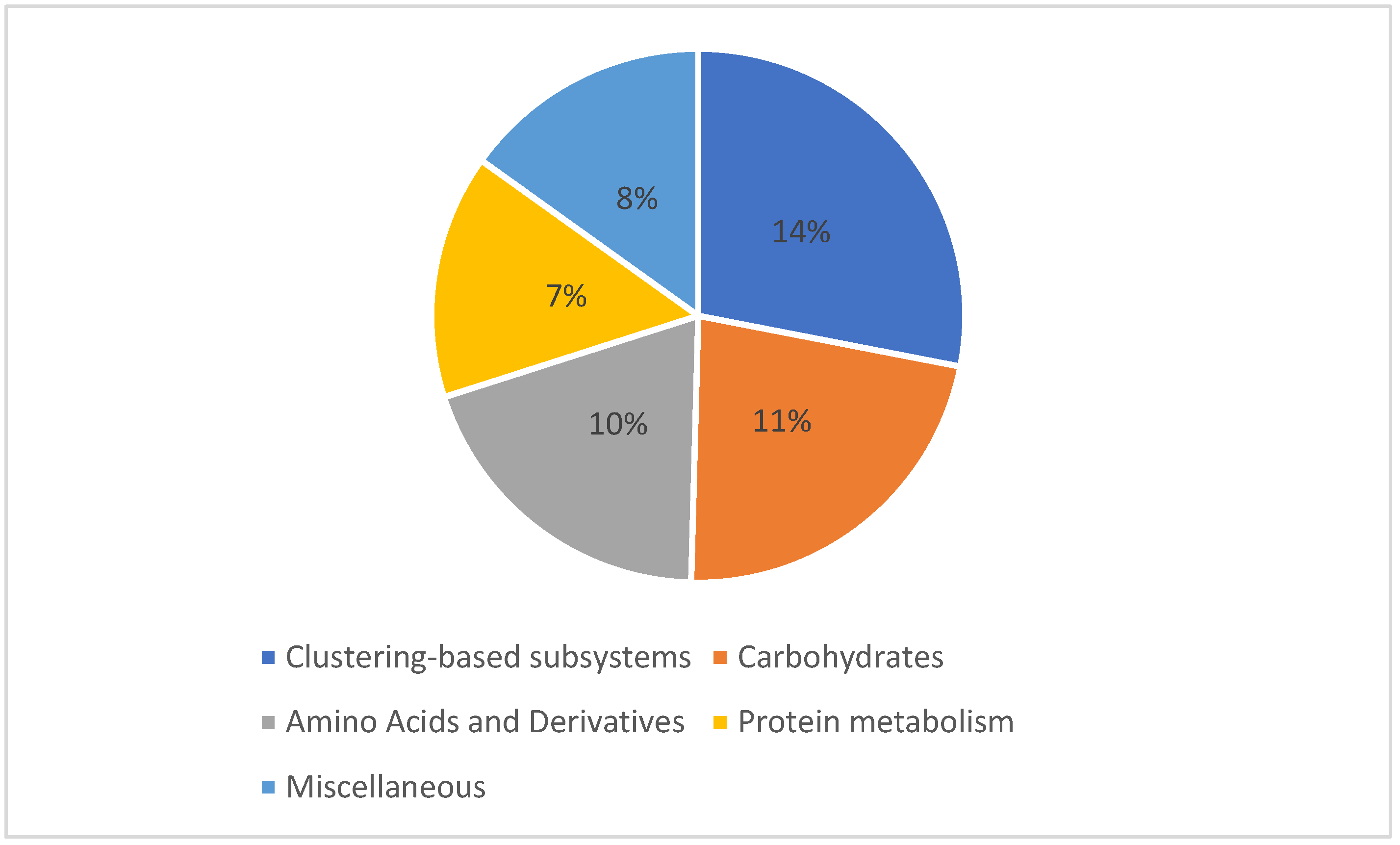 Water 14 01715 g008 Water 14 01715 g008