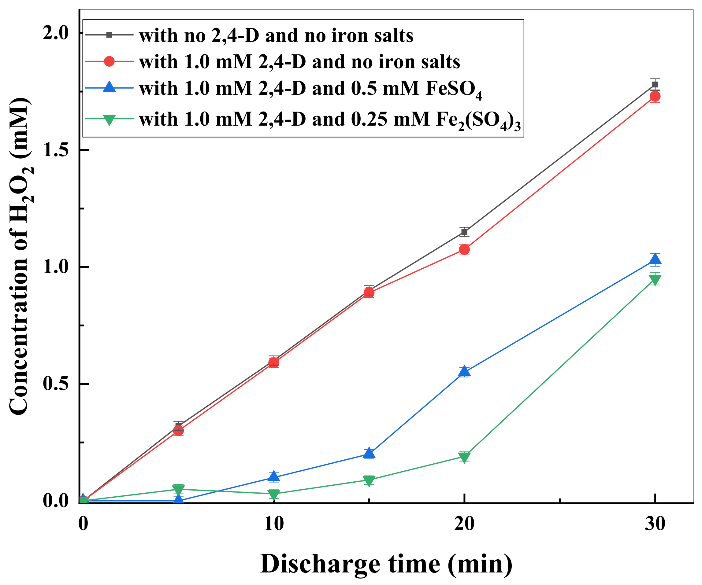 Water 14 01719 g005 550