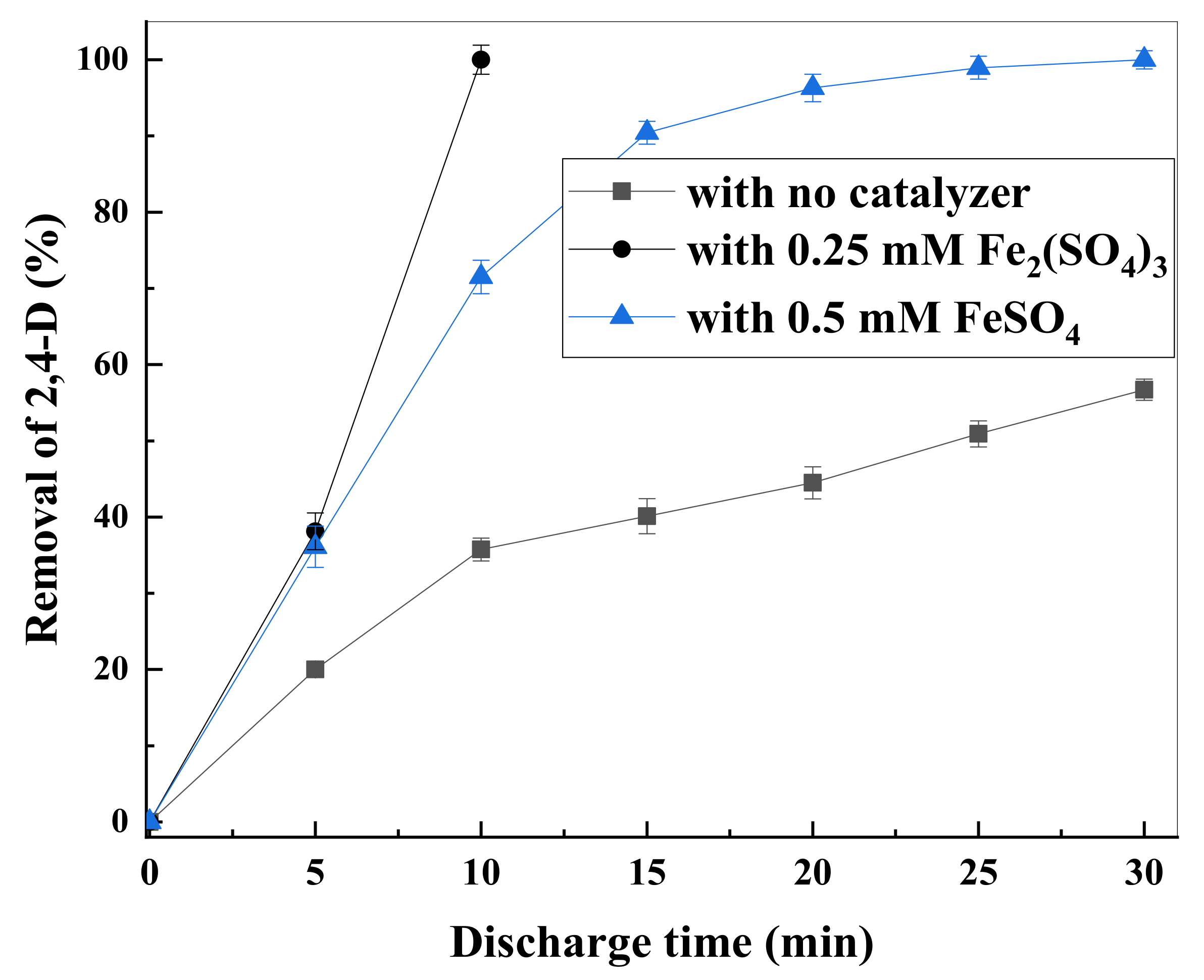 Water 14 01719 g006 550