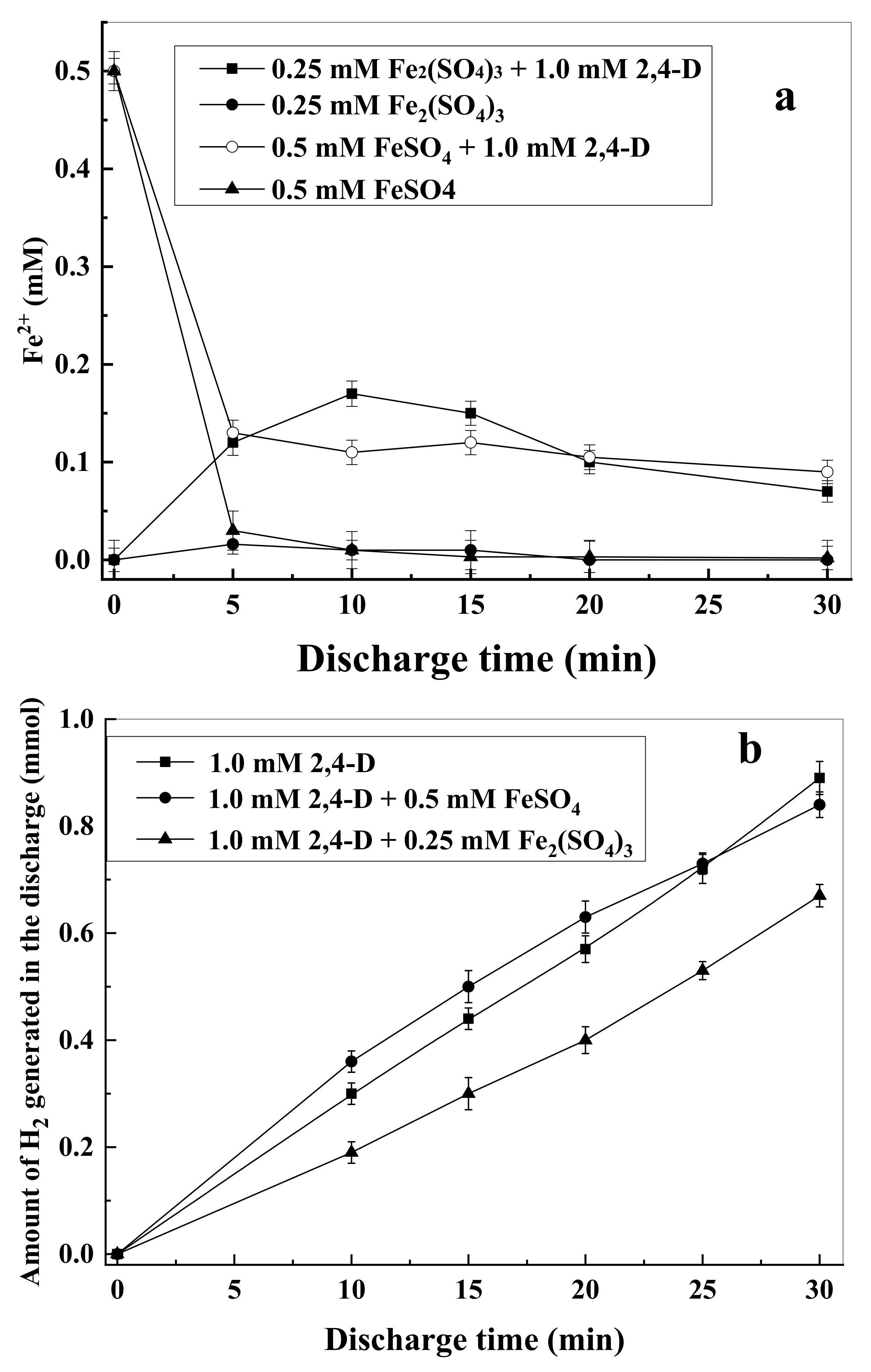 Water 14 01719 g007 550
