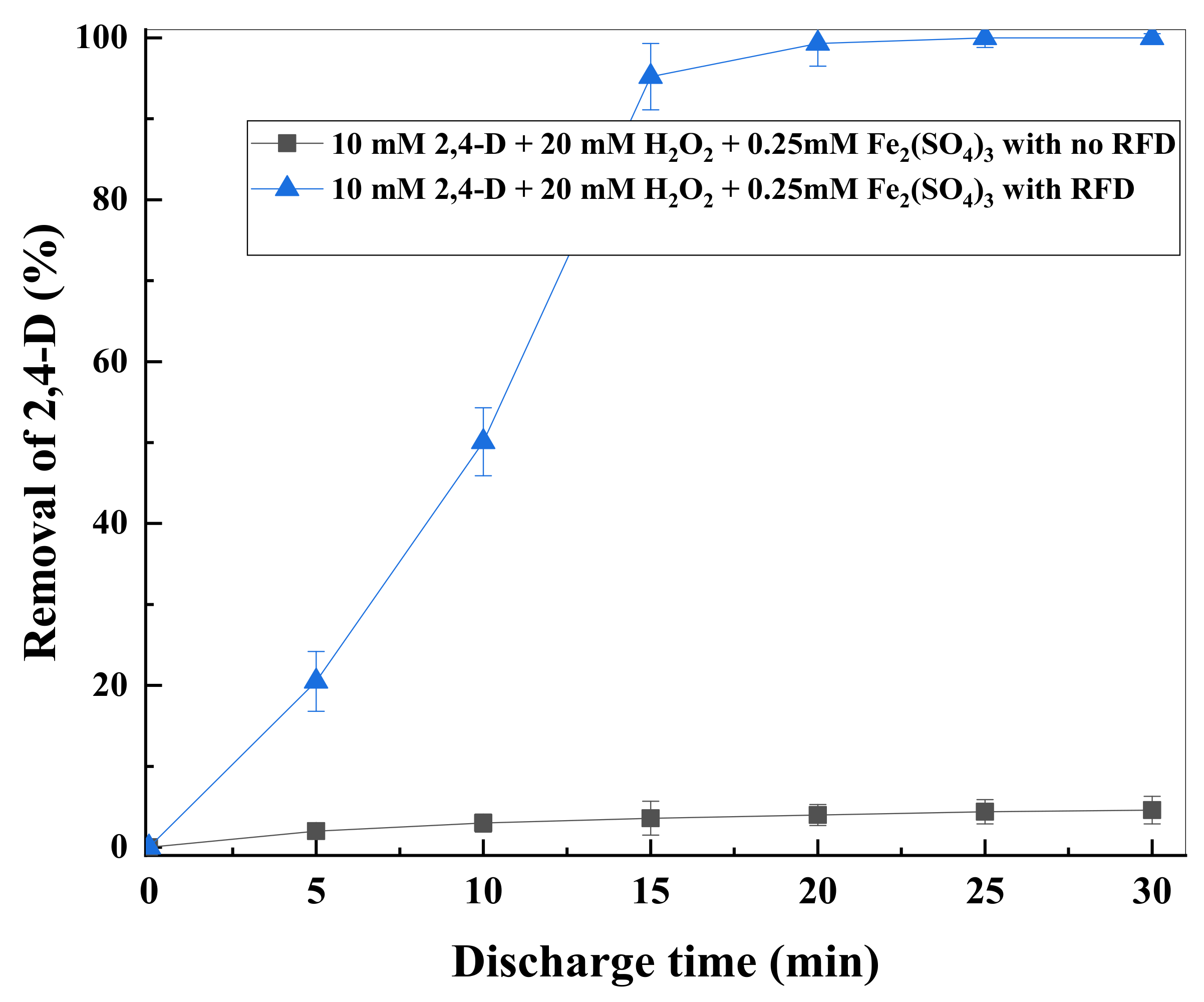Water 14 01719 g008 550