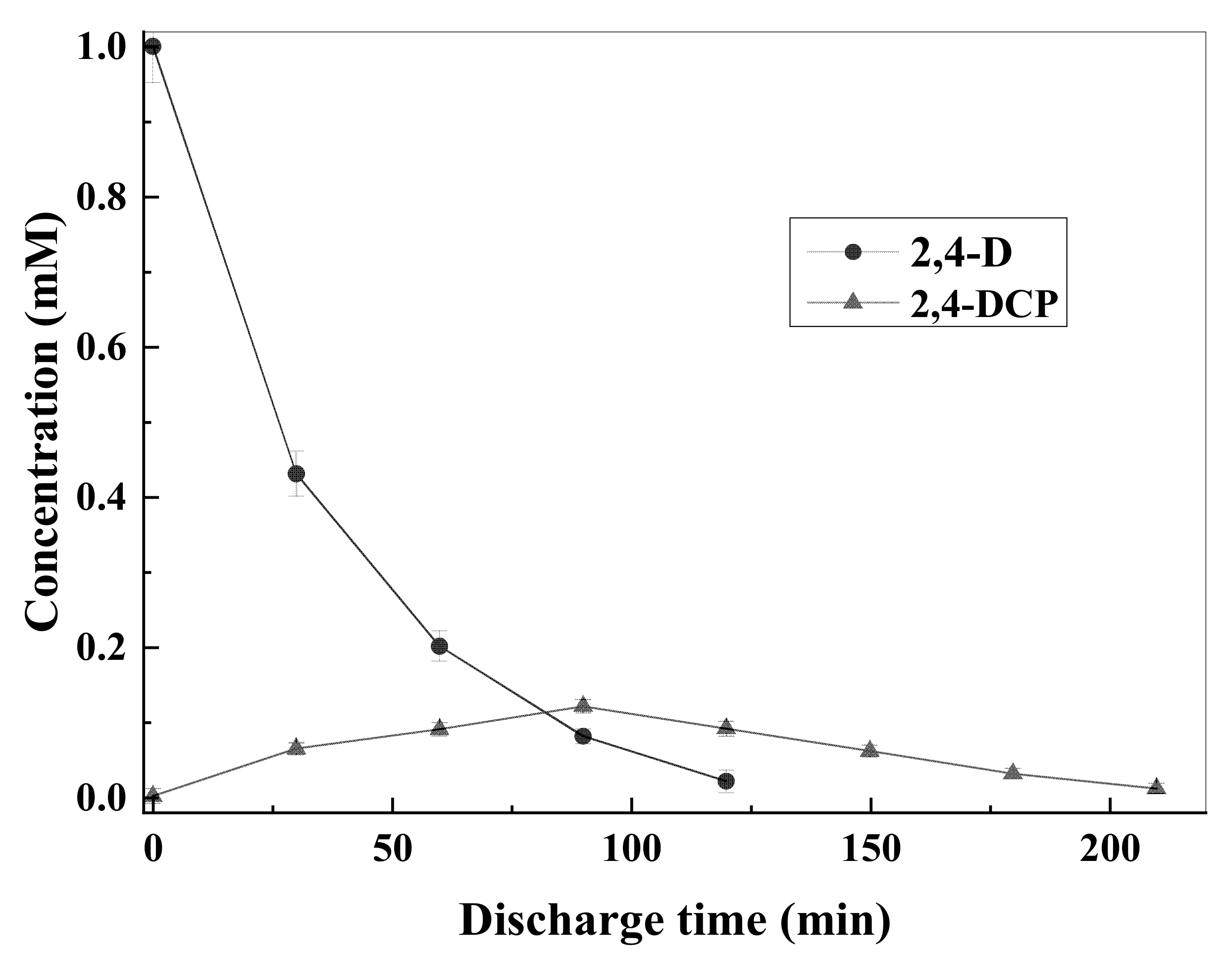 Water 14 01719 g010 550
