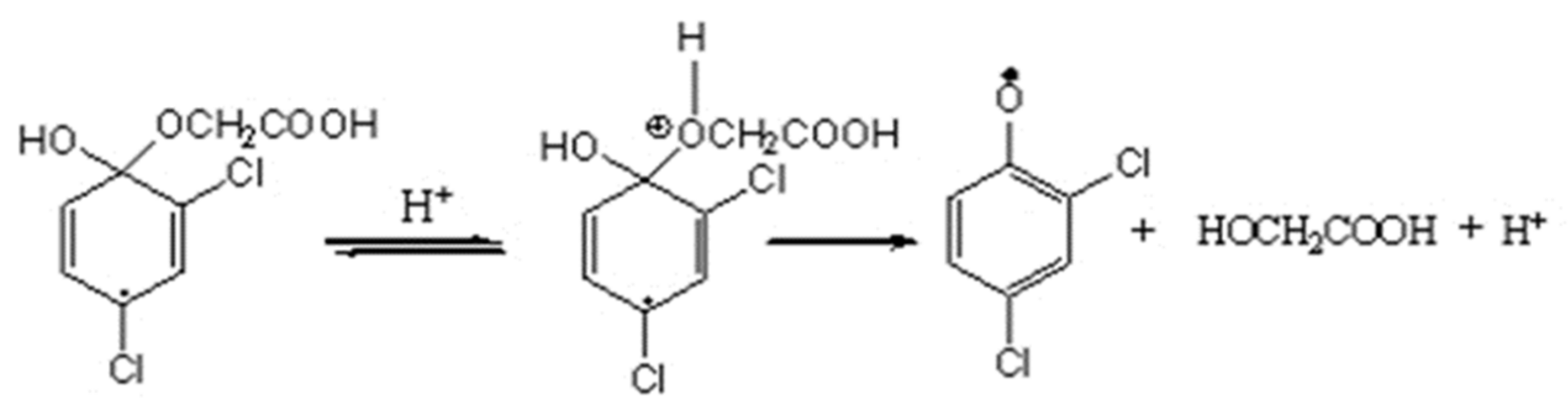 Water 14 01719 sch001 550