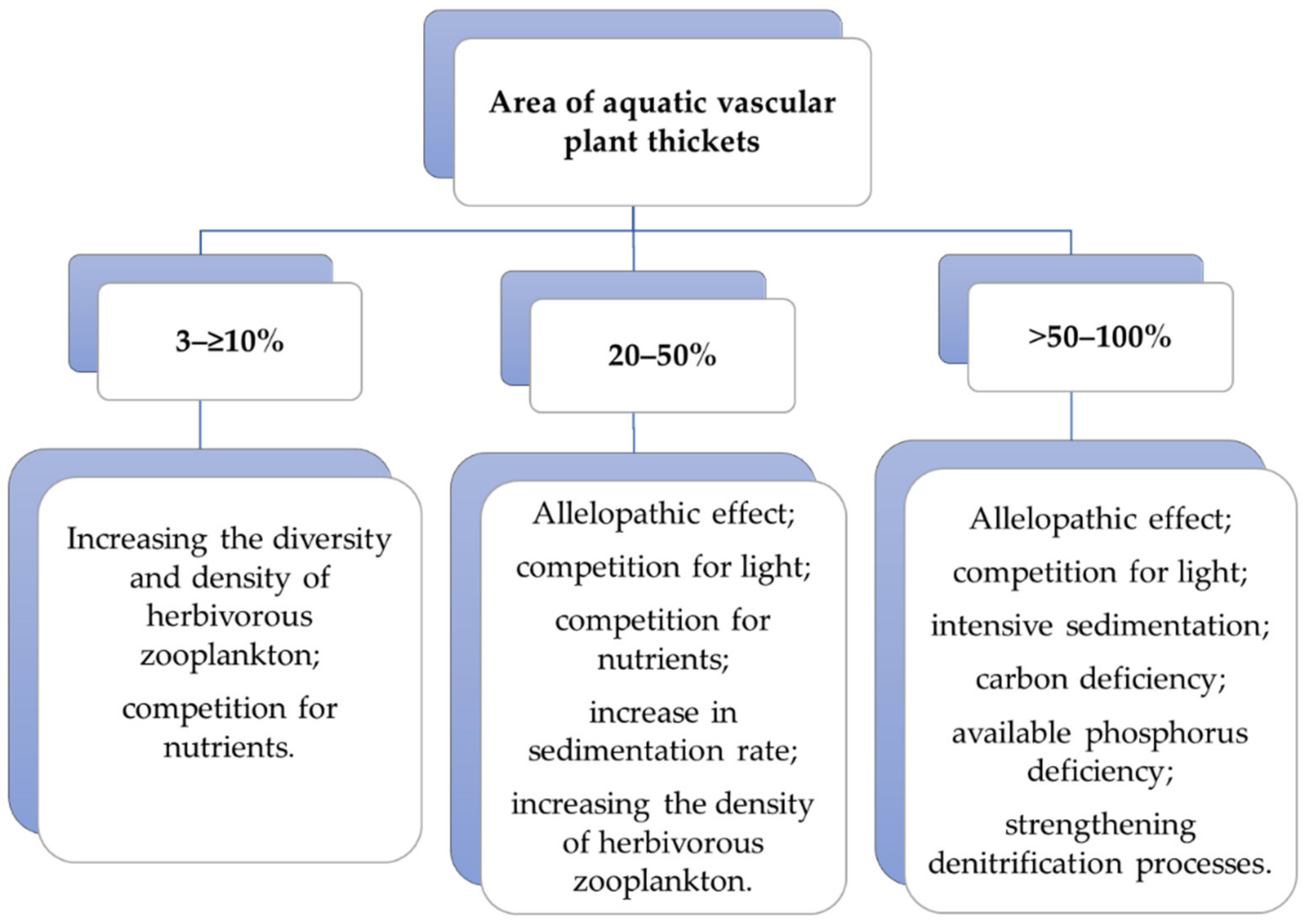 Water 14 01727 g001 Water 14 01727 g001