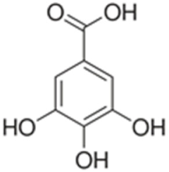 Water 14 01727 i002 Water 14 01727 i002