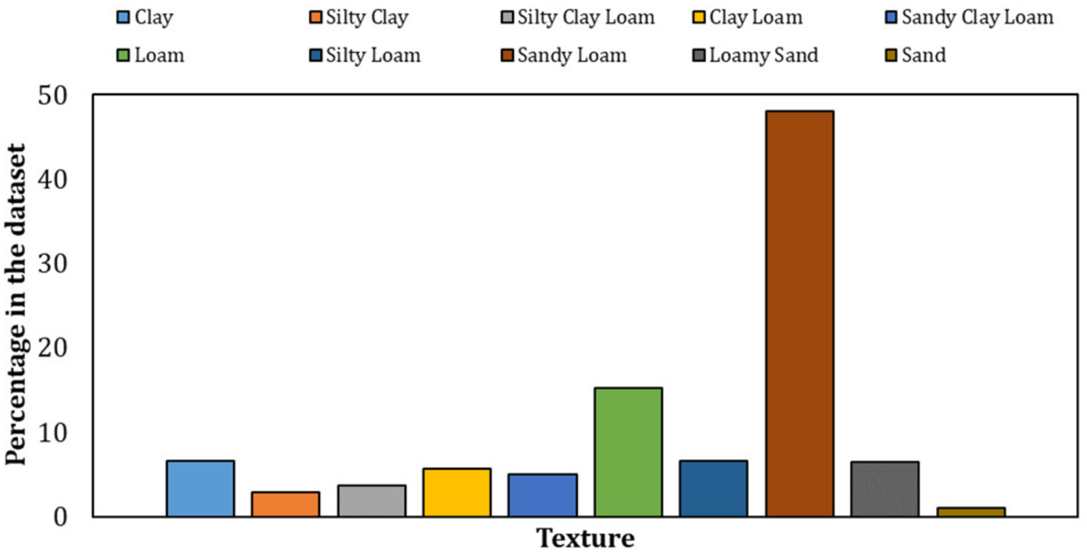 Water 14 01729 g004 550