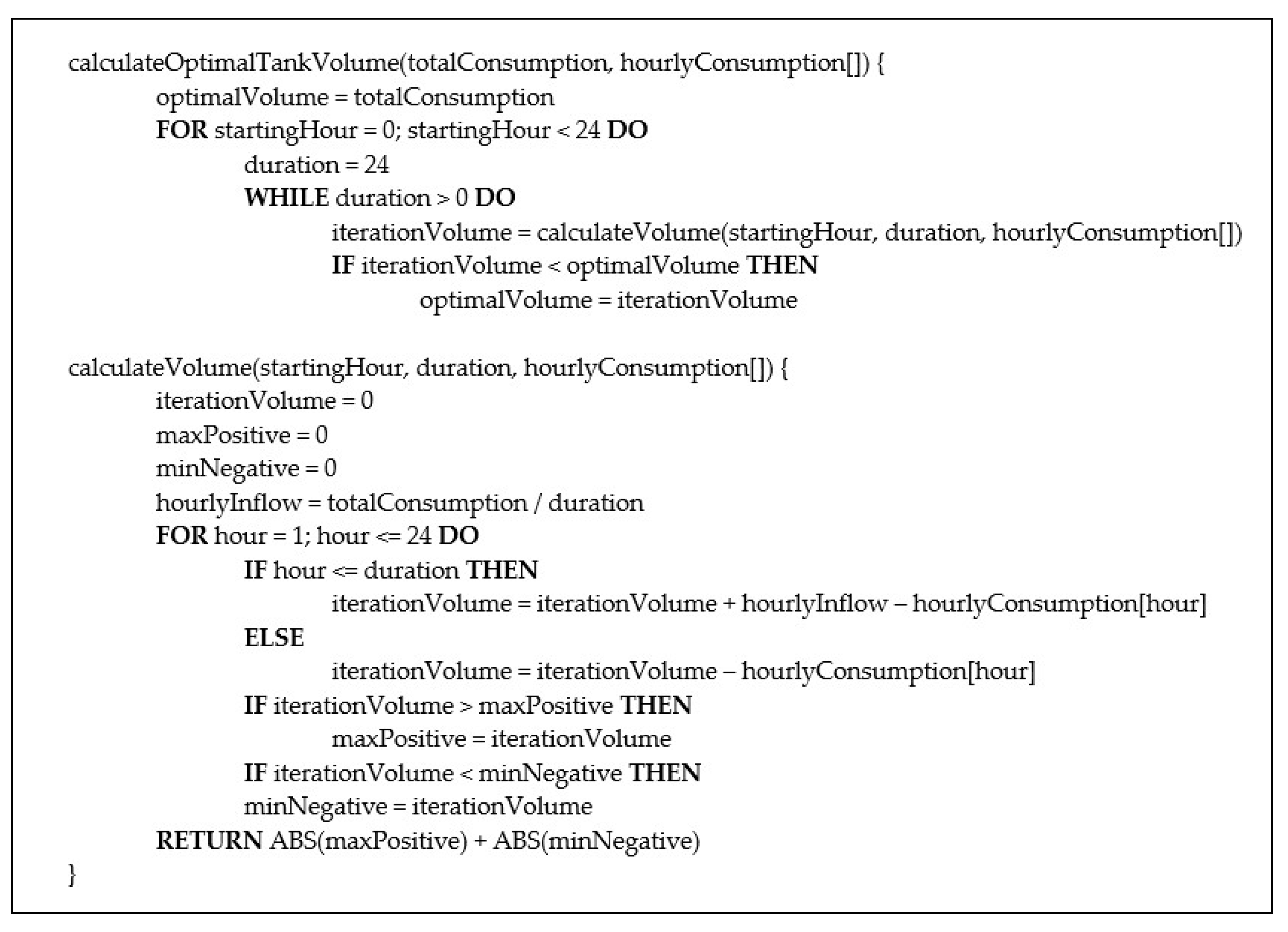 Water 14 01731 g002 550