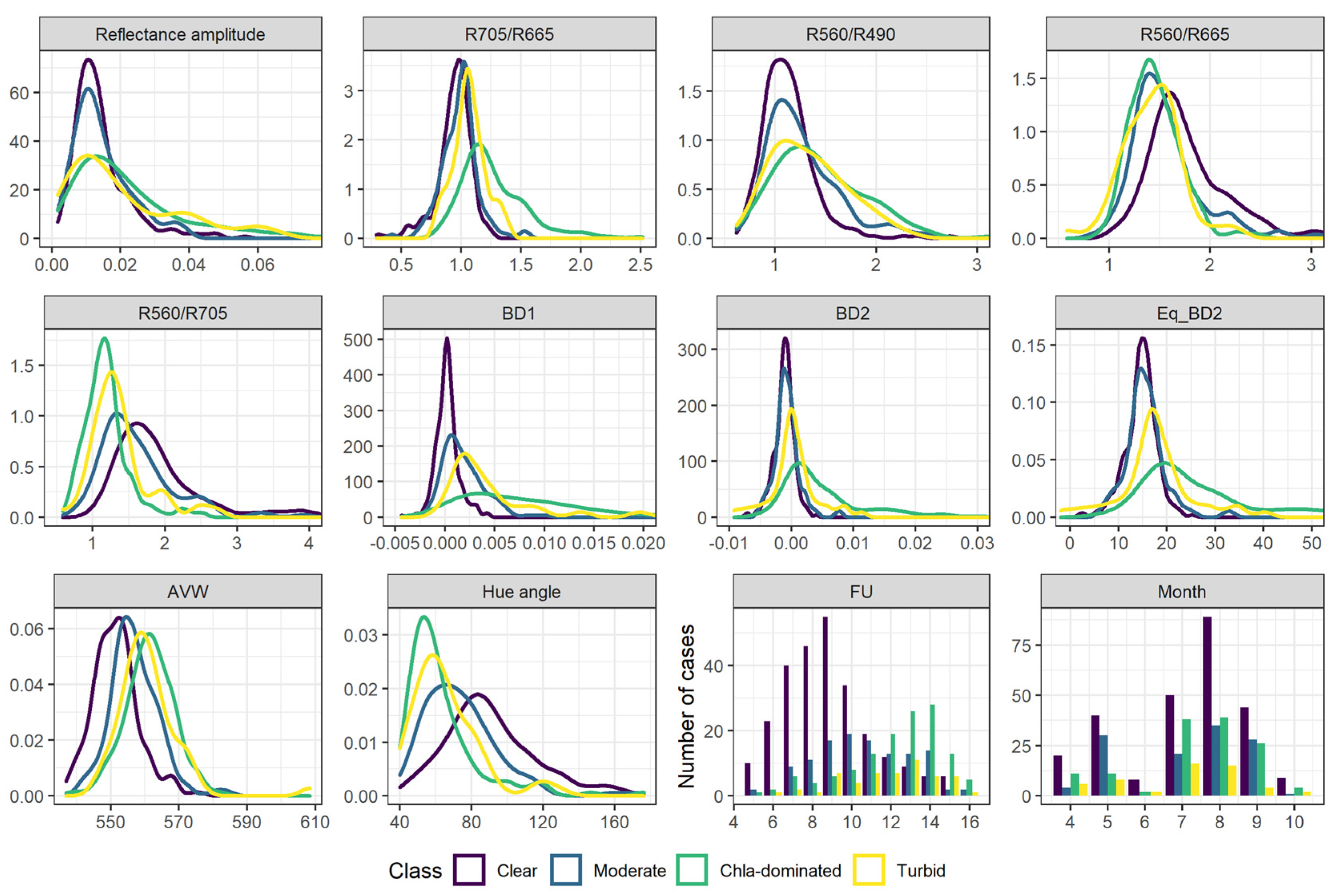 Water 14 01732 g002 550