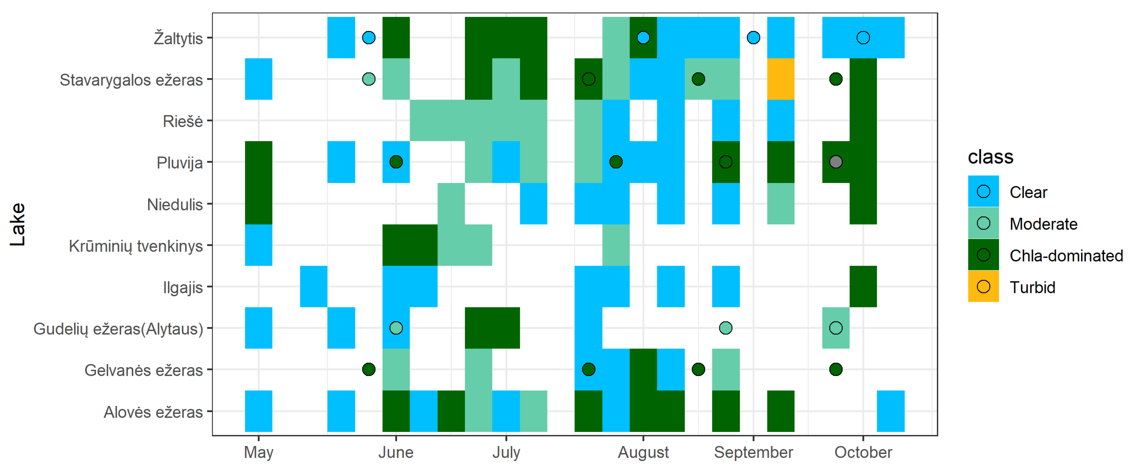 Water 14 01732 g006 550