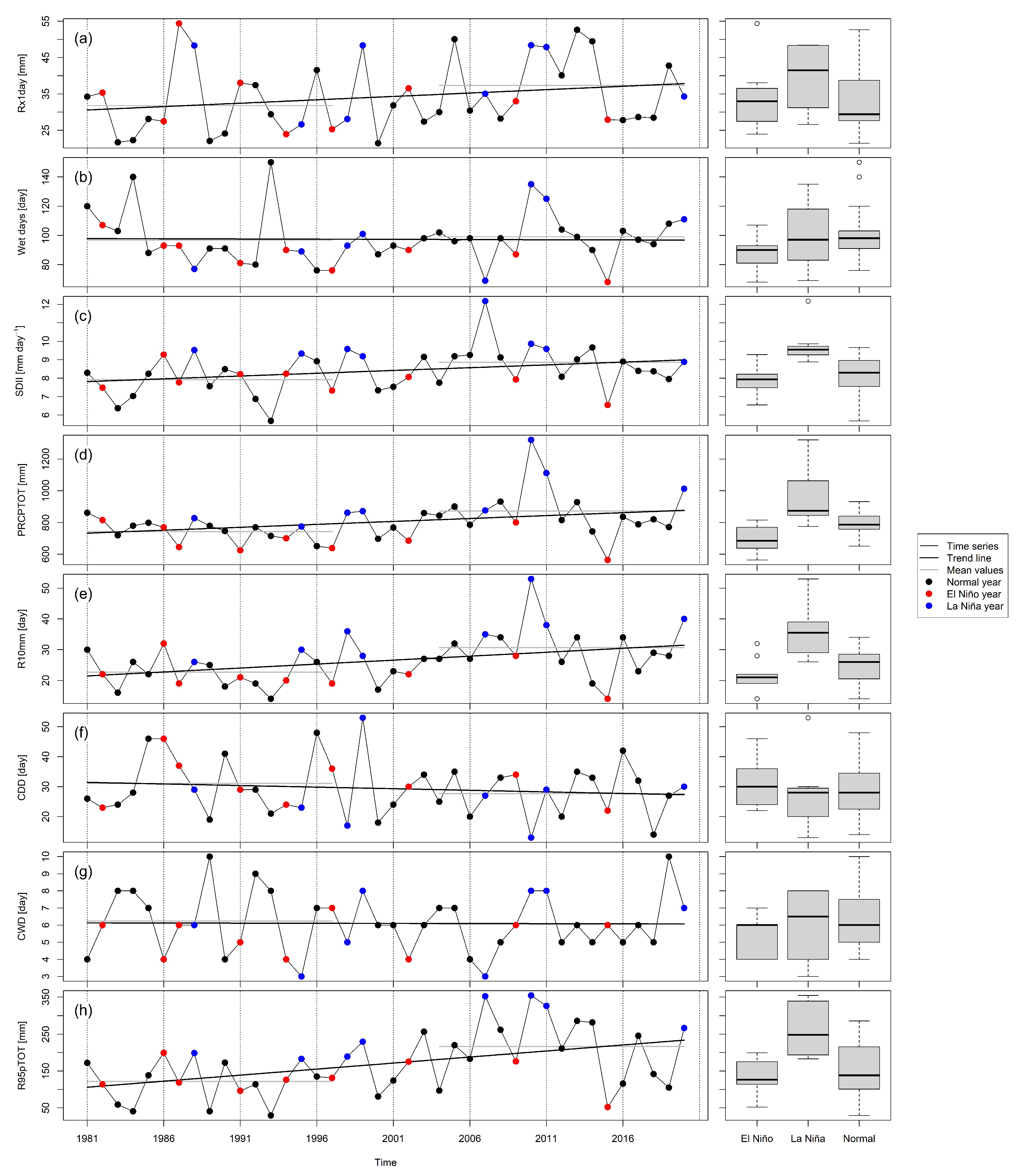 Water 14 01733 g004 550