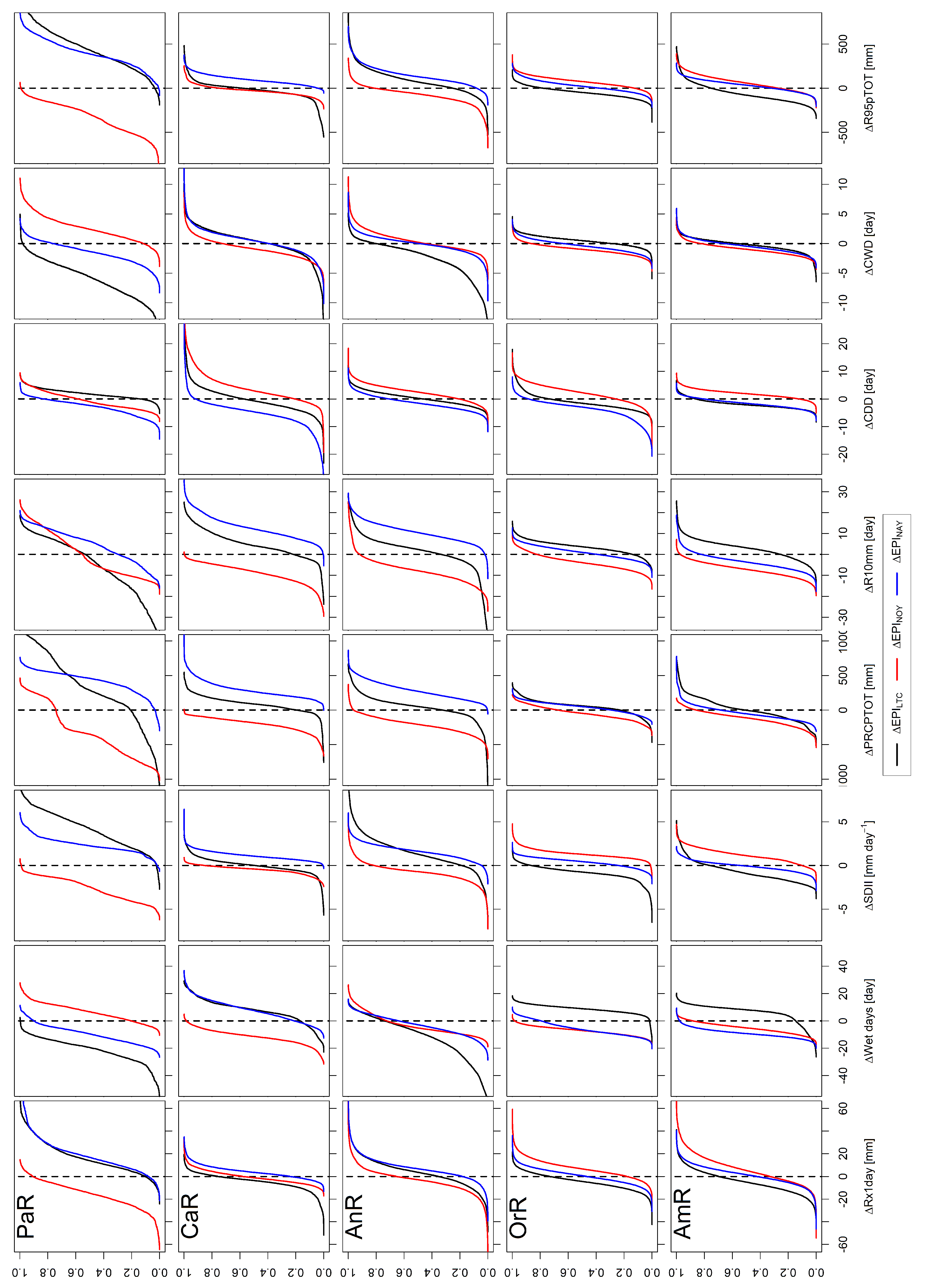 Water 14 01733 g014 550