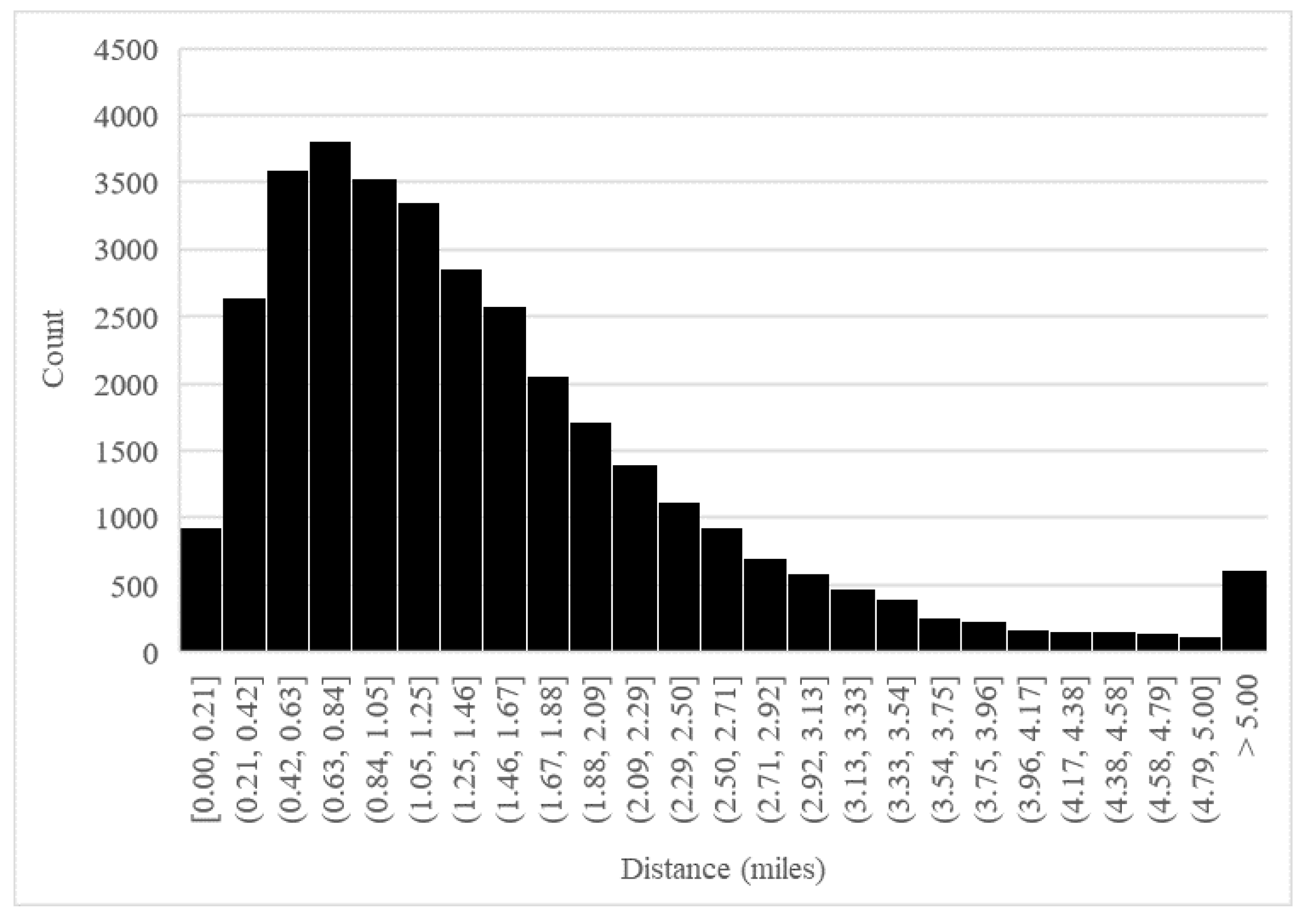 Water 14 01735 g005 550