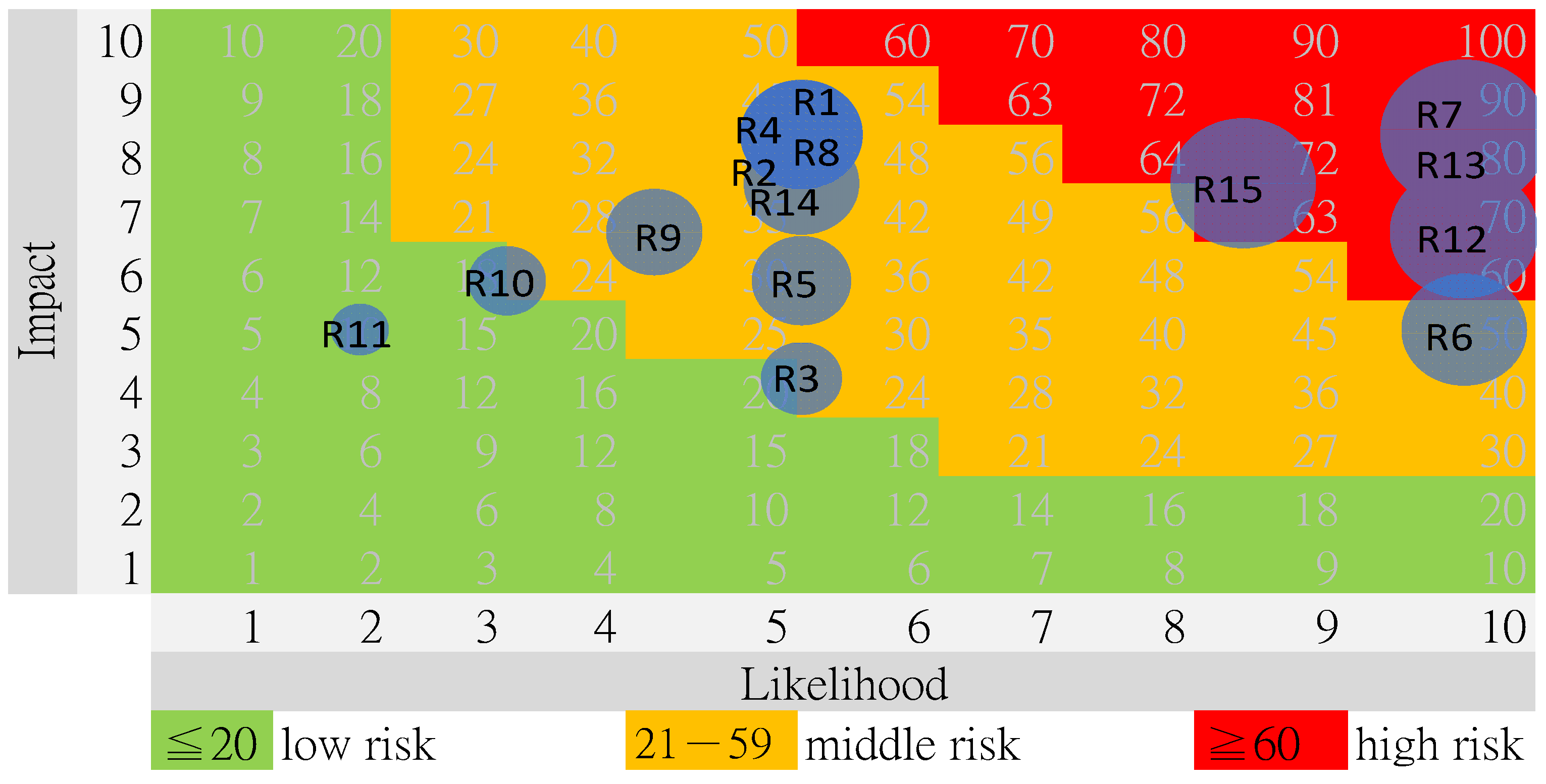 Water 14 01736 g006 550