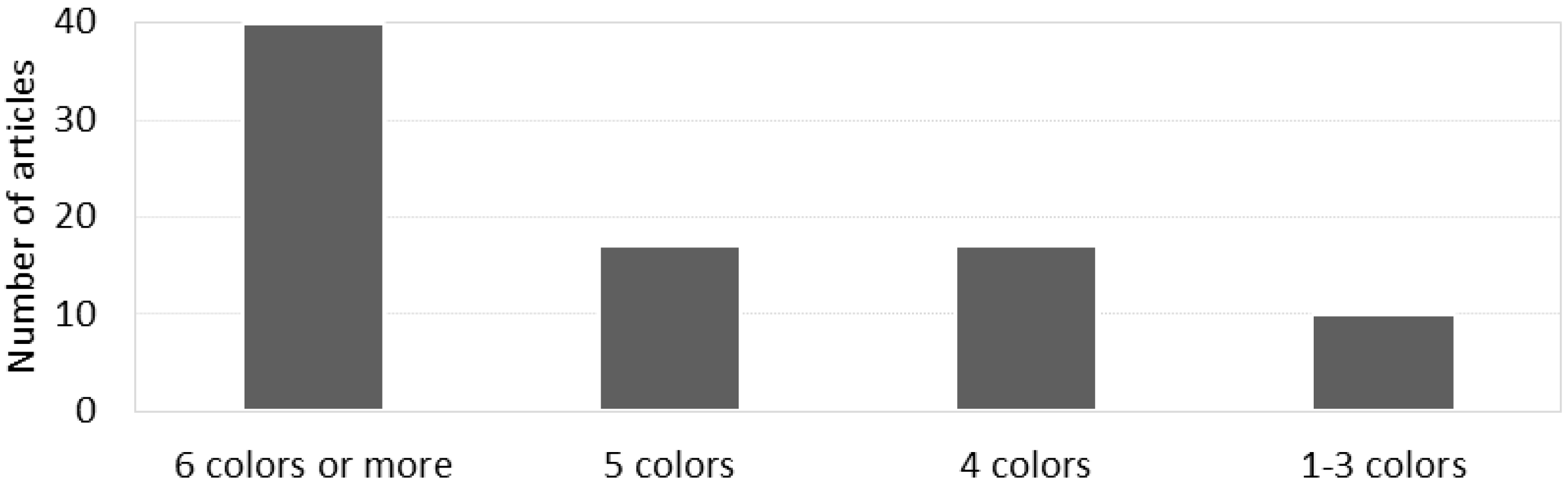 Water 14 01737 g010 Water 14 01737 g010