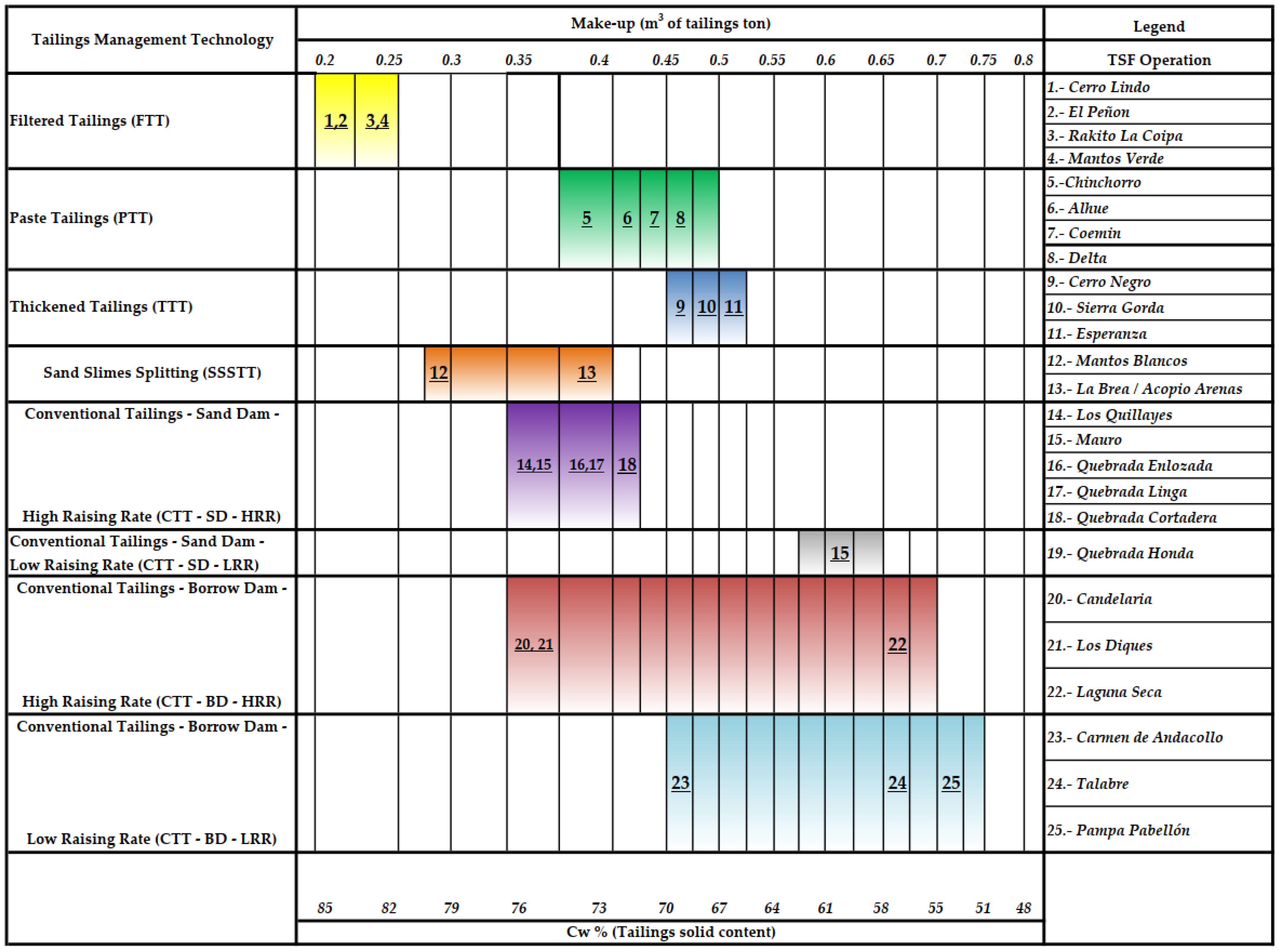 Water 14 01741 g012 550