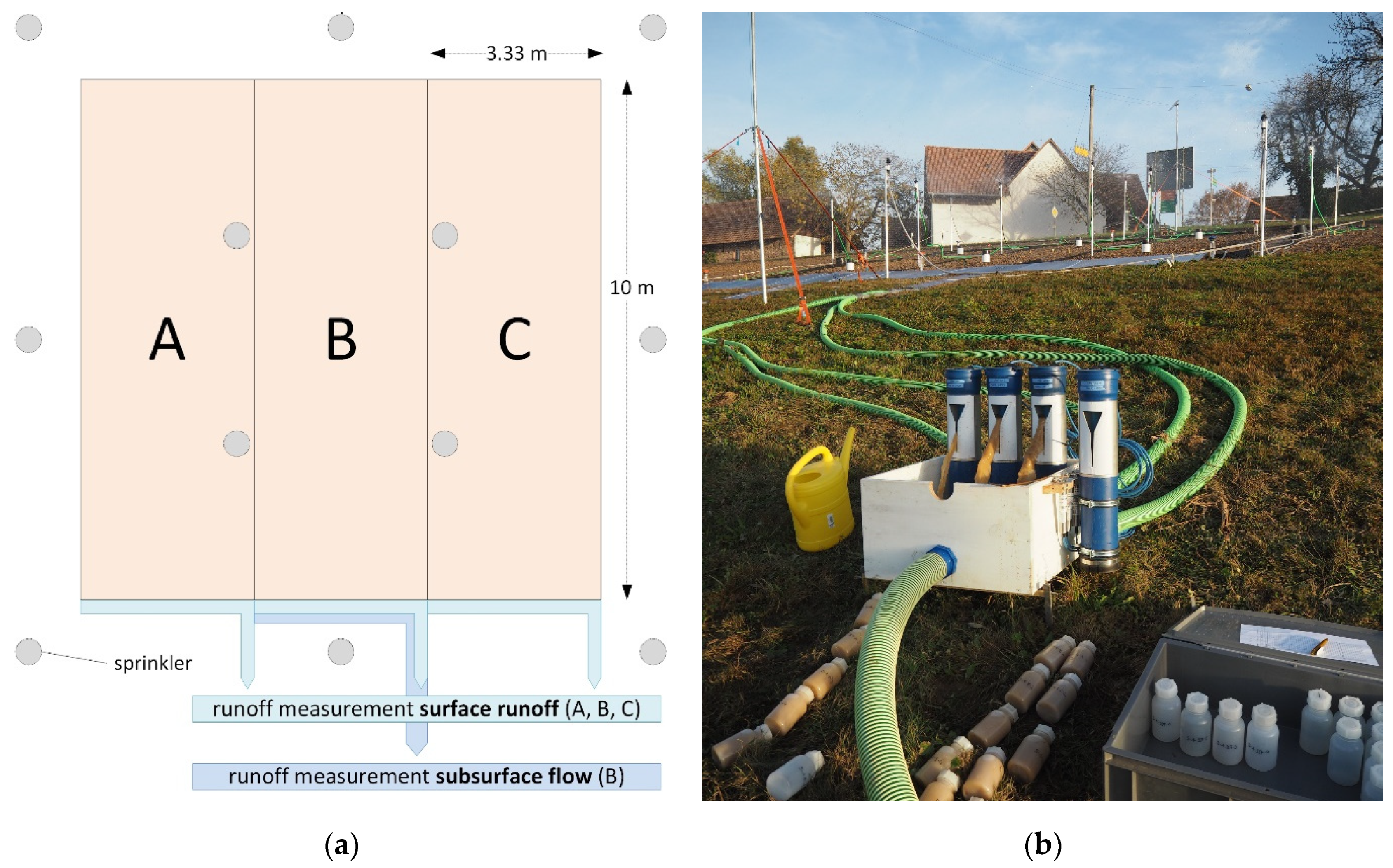 Water 14 01742 g003 Water 14 01742 g003