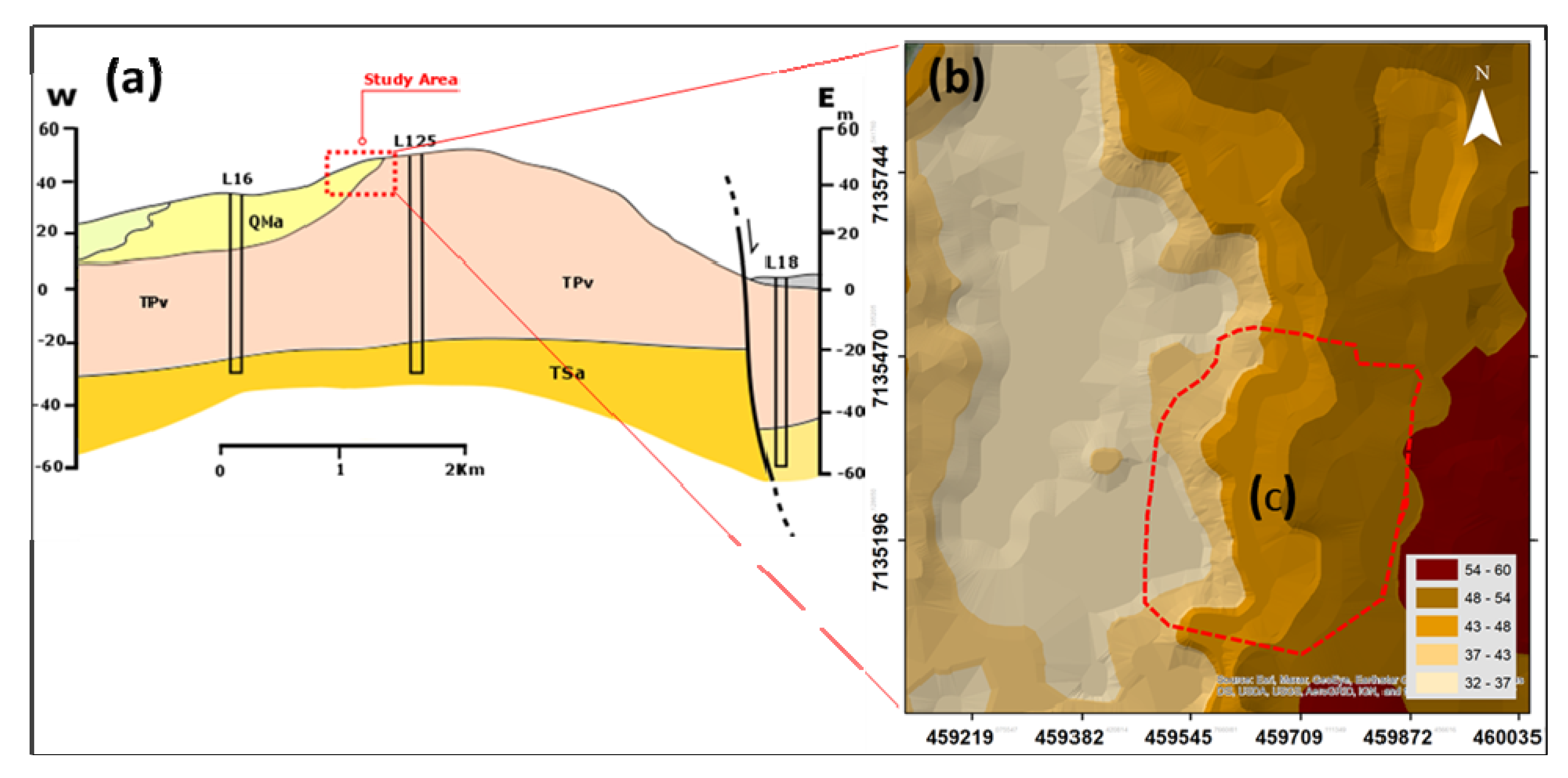 Water 14 01746 g002 550