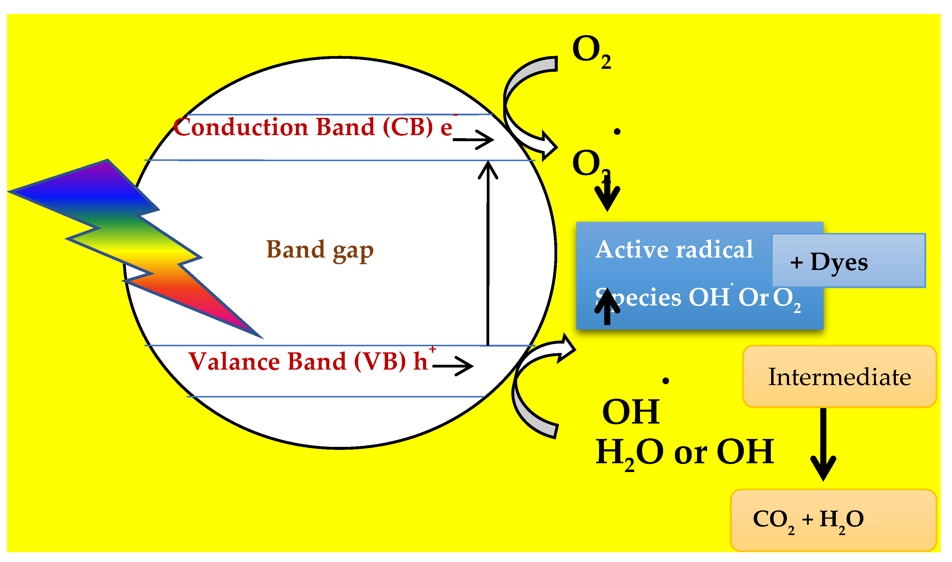 Water 14 01749 g002 Water 14 01749 g002