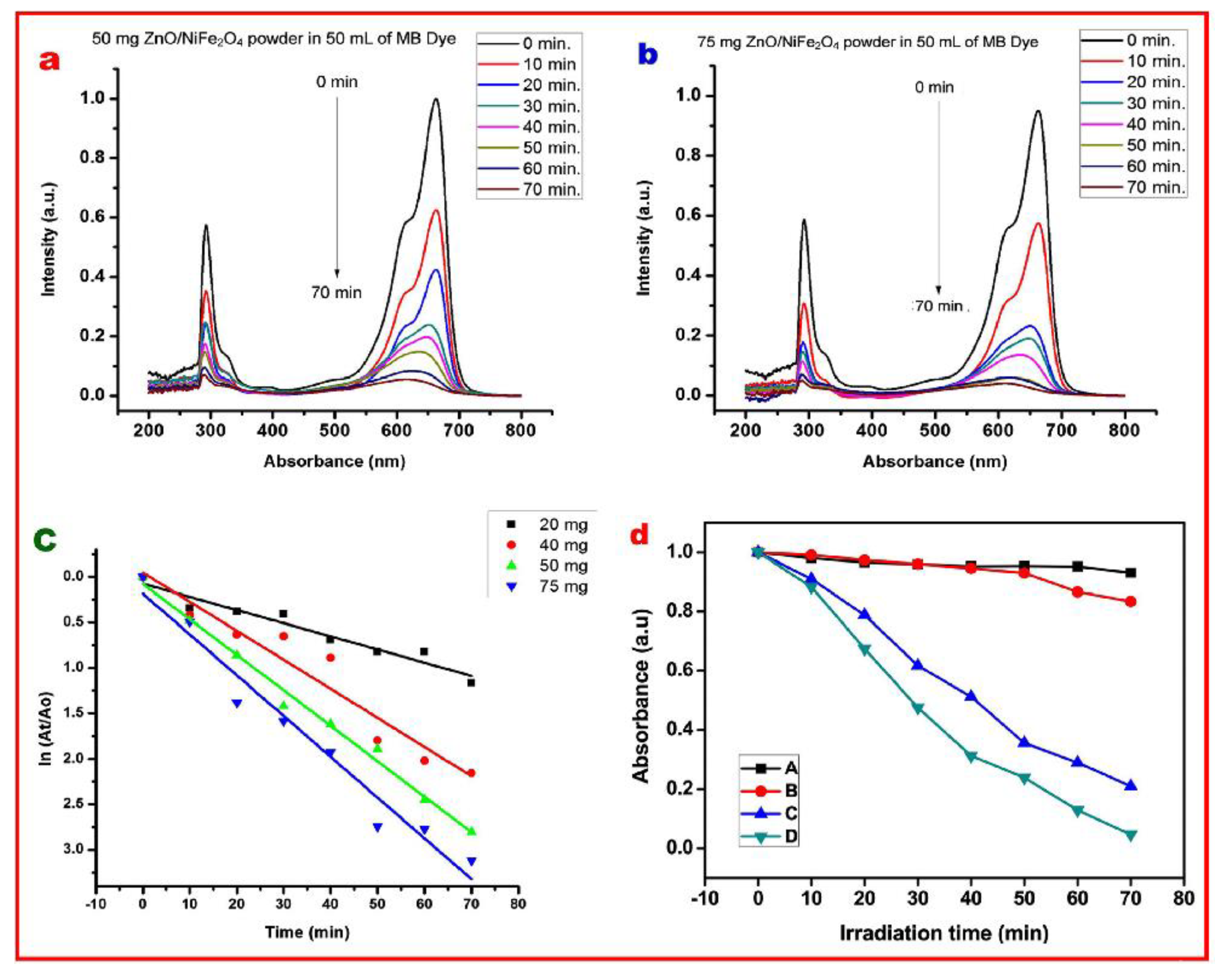 Water 14 01749 g006 Water 14 01749 g006