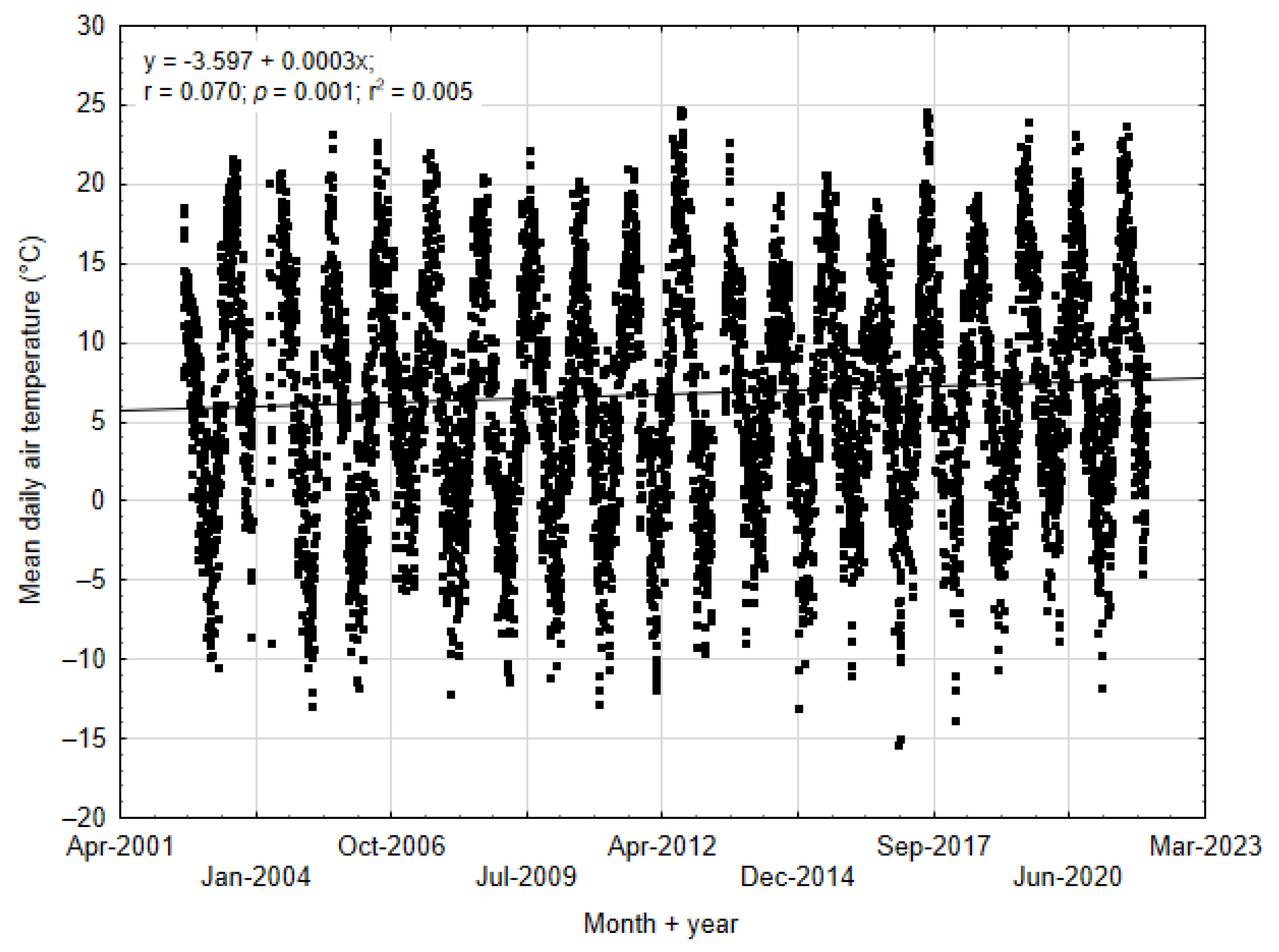 Water 14 01750 g004 Water 14 01750 g004