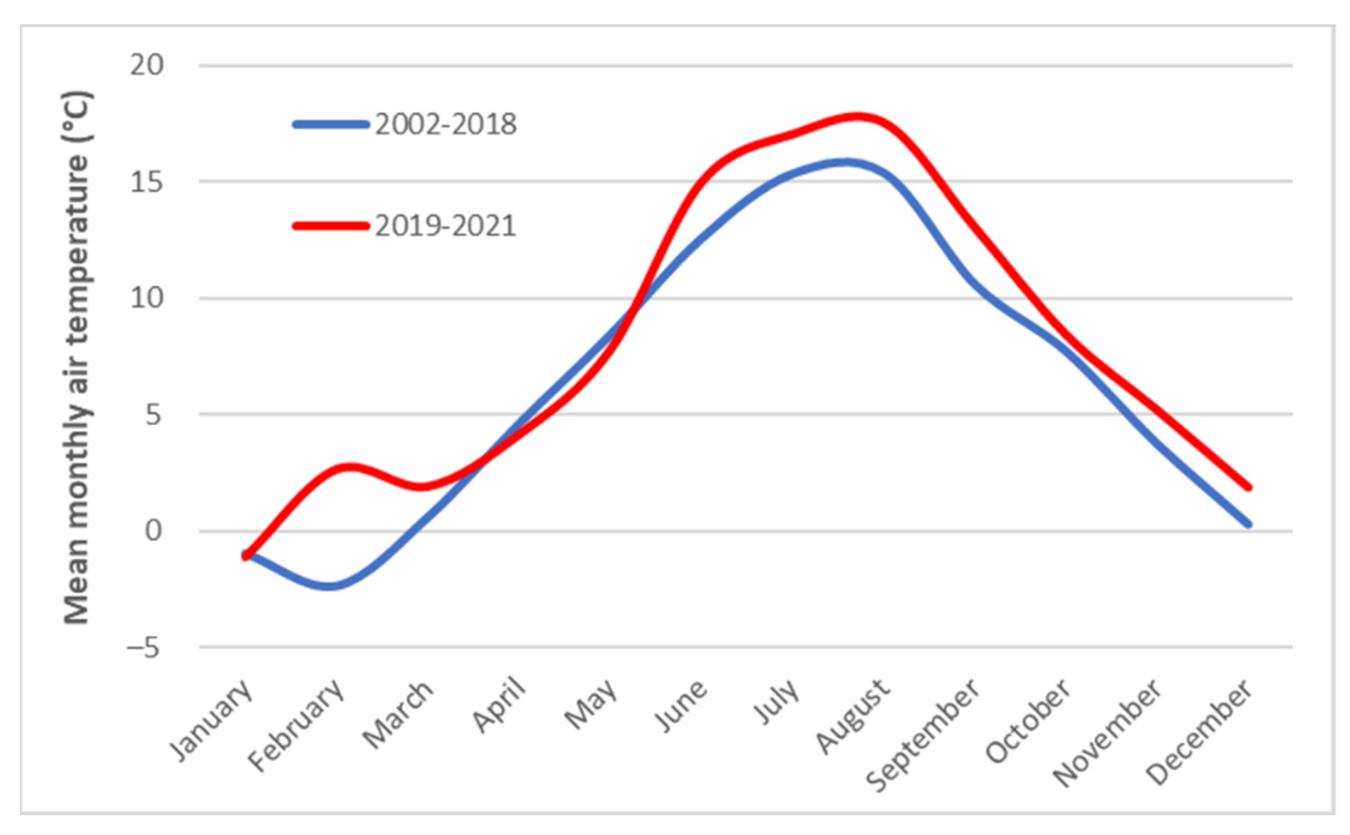 Water 14 01750 g005 Water 14 01750 g005