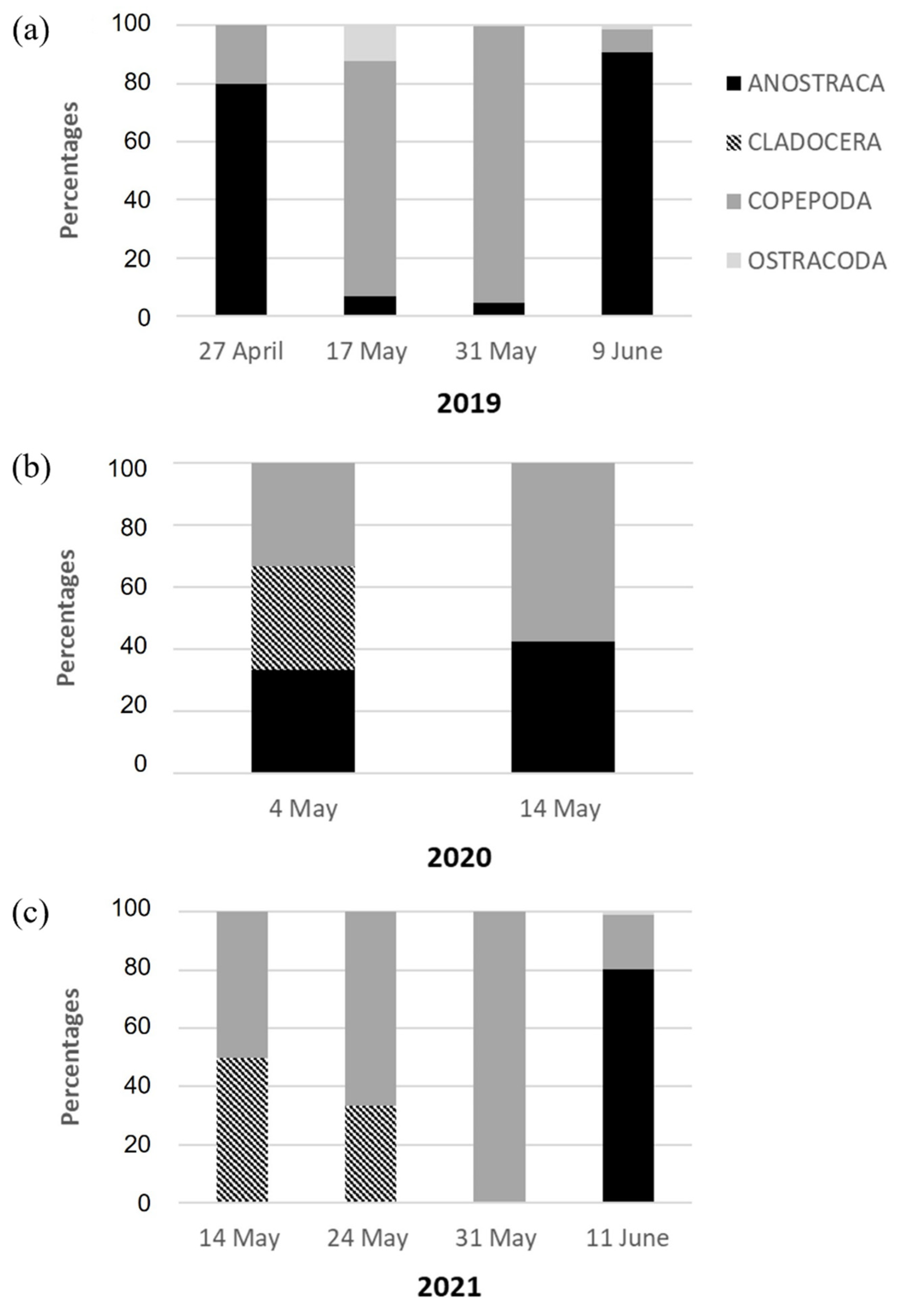 Water 14 01750 g006 Water 14 01750 g006