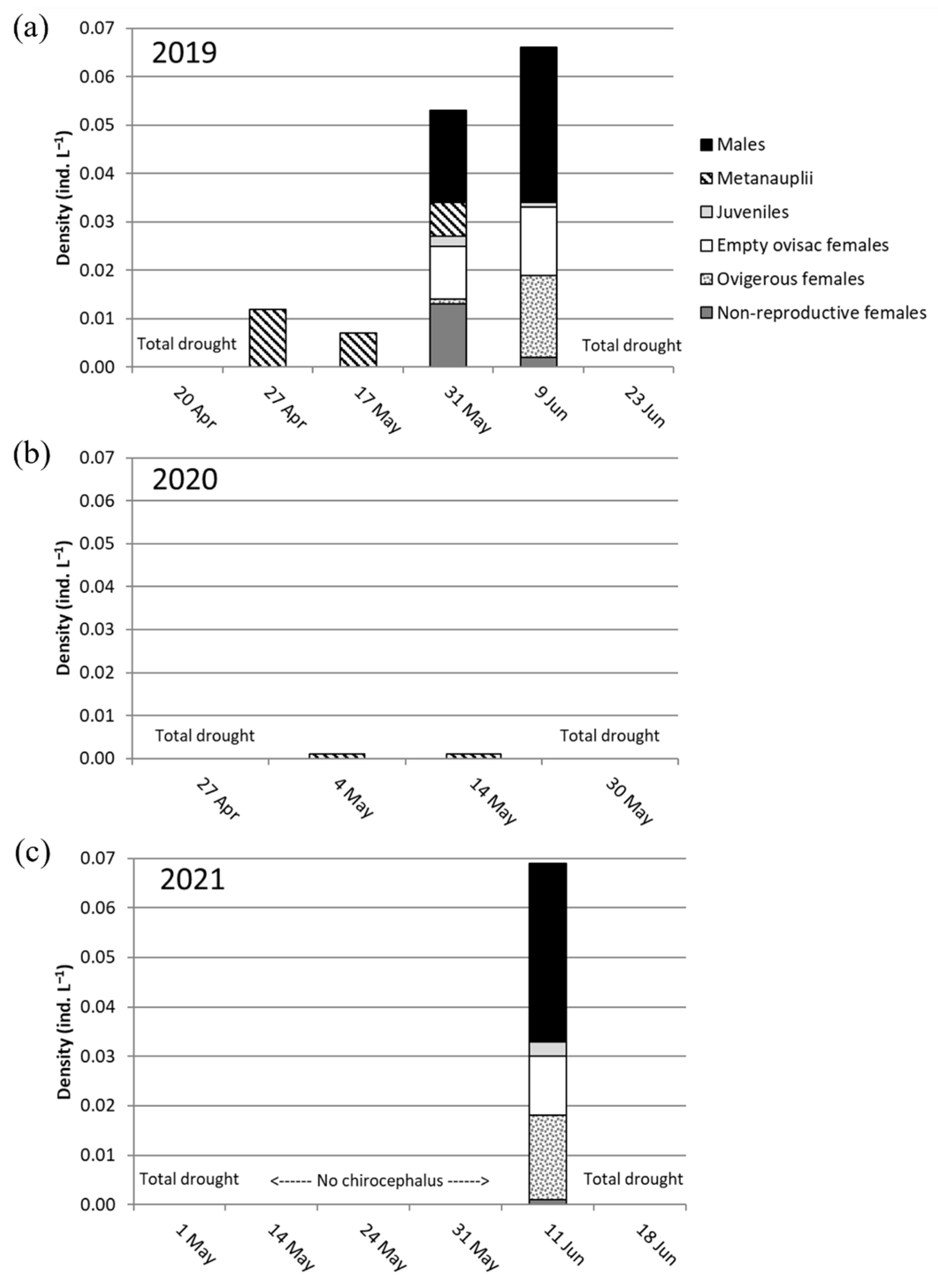 Water 14 01750 g007 Water 14 01750 g007